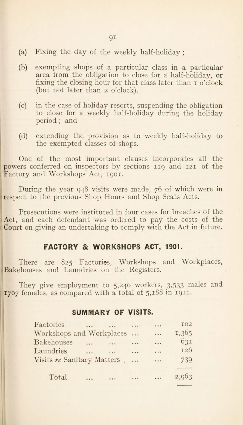 (a) Fixing the day of the weekly half-holiday ; (b) exempting shops of a particular class in a particular area from,the obligation to close for a half-holiday, or fixing the closing hour for that class later than i o’clock (but not later than 2 o’clock). (c) in the case of holiday resorts, suspending the obligation to close for a weekly half-holiday during the holiday period ; and (d) extending the provision as to weekly half-holiday to the exempted classes of shops. One of the most important clauses incorporates all the I powers conferred on inspectors by sections 119 and 121 of the ; Factory and Workshops Act, 1901. I During the year 948 visits were made, 76 of which were in ■ respect to the previous Shop Hours and Shop Seats Acts. Prosecutions were instituted in four cases for breaches of the :iAct, and each defendant was ordered to pay the costs of the 'I Court on giving an undertaking to comply with the Act in future. FACTORY & WORKSHOPS ACT, 1901. There are 825 Factories, Workshops and Workplaces, i;Bakehouses and Laundries on the Registers. They give employment to 5,240 workers, 3,533 males and : 1707 females, as compared with a total of 5,188 in 1911. SUMIVIARY OF VISITS. 1 Factories 102 Workshops and Workplaces ... 1,365 Bakehouses 631 Laundries 126 Visits re Sanitary Matters . ... 739 ot* clI ••• ••• ••• 2,963 I