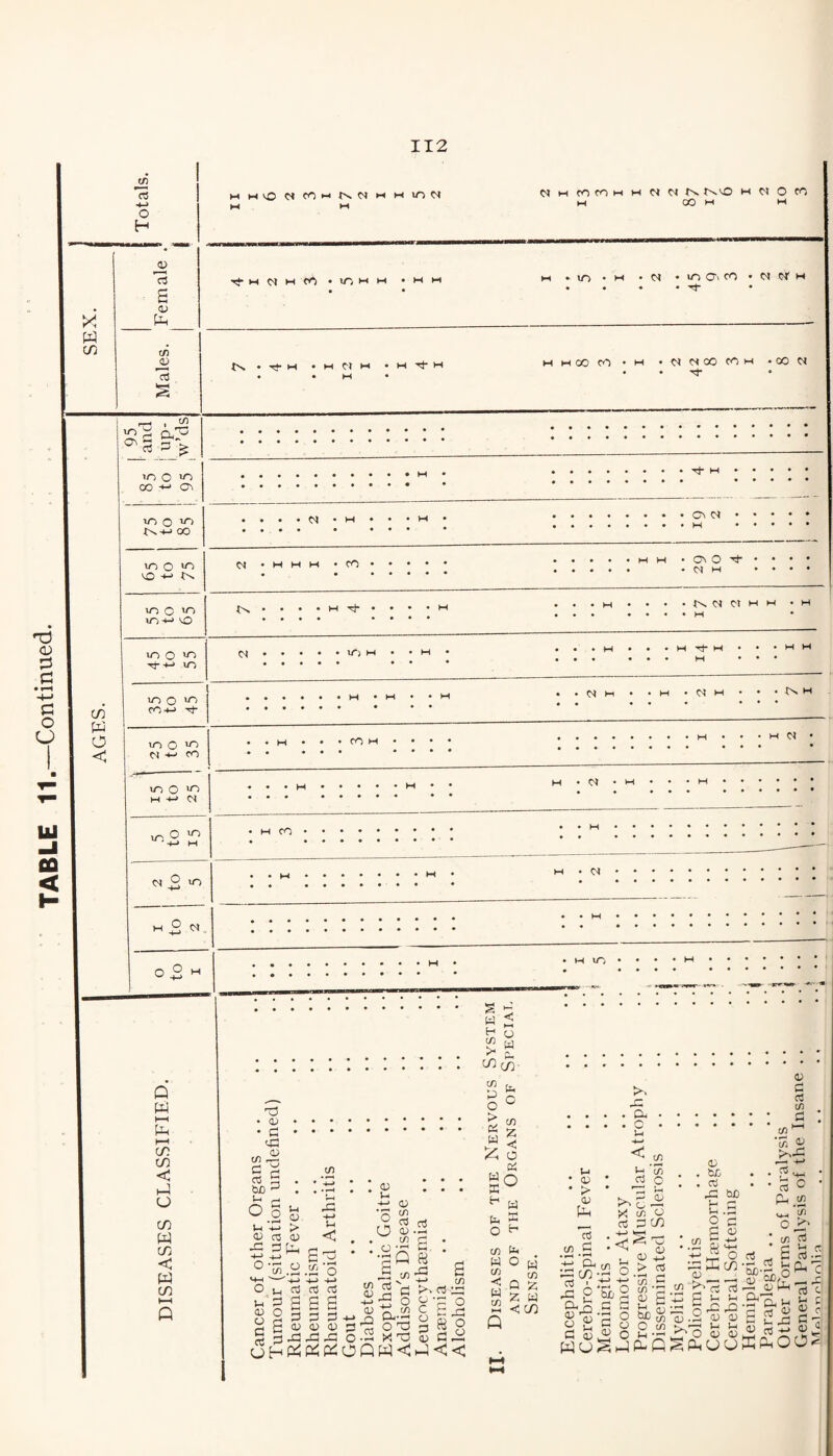 13 S t/i 13 t-( *10 N • lO Cl CO • N Cf W M -i- M M tH 00 CV> • (N (S 00 CO W • • 00 Cl F—I . ^ c rt 3 ^ in o oi CO +-' CCi 10 0*0) iN-*-> oo m O *10 CO -)-> m o »o in-*-> CO Tj- H CO d • • Oi O ■'t M . • . • d Cl M M Th+j m M Tj- M d m d. O P oi H • d a H <Si > IN M o w Q W )—I U-i I—I (f) m < CJ CO w CO < W CO o3 • <o • C cC 0) be ^ n CJ O u' O ro b +j +j 1) .P te J O > PC w <o > (/) < •ii o • • -t-* (U 'n cj2.s5 : o-^ a •?Q 8 (f) z <; o PC W Q ^ W O ^ te W O tj o < l-H ca Oj tA) ' ^ u d s| UHC^ oj rt S ™ cJ S S o o a a o) t:; te C O P3 -i-i o Pj--:::; o 0) 0) 3 M O 03 3 ^ ^ 0-2 X 03 0) DipciOQWCHJ rt 35 a .§ 8 o << [/; <5 H CA) w <Ji Q Z Z W < CO ce 03 z: cx 03 O C 03 CJ 13 d m ijn O Qj >ic:- X CAJ o 03 d CO __ * ^ ^ • ^ d) ‘o L- CO-2 O > 2 . 35 d: te S i3e a ^ s ^ a g 8 o e;? WuE^hJi^Q 03 . be . ca d: d d O . „ s ••2 8 5^^ 03 5i^l3 d ^ cd o 'P be 03 C 03 ifi d f/i ^ '7. ^ . 03 ^ * rt o o C/^' 15 .a oi ^■5d (/) <*-, p o (A d 1-1 Si-< o3 I-' cj o 03 Cd O) O O <v < 03 % c a ^ ^ u 2^ ^ 1 A/T C.1 or> oV-ir»li ^