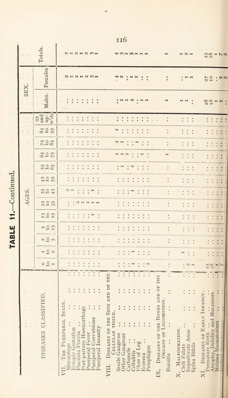 ■ -. ■ ■ . -M O X* 1 1 i Females. 03 __ . tn M H ct w W ro M •r}- CO M lO w H M «n ot tN o • N CO' » W H Tt 13 > 10 o lO 00 lo o lO m o lO lO m o lO m 01 O o H i'Cuvter M M CJ KJ • • KOKurrc Q W P-i CO CO < H-1 o CO w CO < w CO p w X H 01 K OO 00 H 01 H m 01 M inoo H ts lO 01 til O w H < H C/3 P p w Pm « W P , P bJD oJ rX )-l Ph ' O w • c/3 W X O 03 P <v 03 t/l P O CO a p. 0) ^ ir' feDfhPi .2^ P H +-> 'P Pr o o CO 'T' > 5 ^ > X ^ SpcS^ w. H p O to ^ p p p 1—I t-l r—I P o; 0) 03 r Ph Cm ft .4_| 1-1 rH M-l C/J 03 o; 03 O P P P P P P Ph Q > > p •. o p 2: • c 2; . to 2 ^2; o P o ::::::: ® p 03 03 fii P P o ° ^ 03 • • • CO S-i • • tUD • ^ !l«| .2 3 is oo1'S'b«2 So 03;^3^5_^S'P ft =3 S 03 ft Q 03 jP P om :—' pp 03 C/30CJCJDPP t/i O P 2: s <3 t/1 , • ♦ ♦ tM * • • • • 2: * c3 • 1—1 § > P ft ^ « • • P • 3 S • • » -j3 :2 If) W o i-H p p P :5ft2 H S 03 03 P ft P P CD X (/) 1-1 p m p o, P p O CQ P ft ft ^ §4^ ftp S'ft OPc/3 ft w ^ W 03 w 5 p ft P : ^ o : Q 03 . ft P S 03 o|.i ^ O : ft<g^' X X
