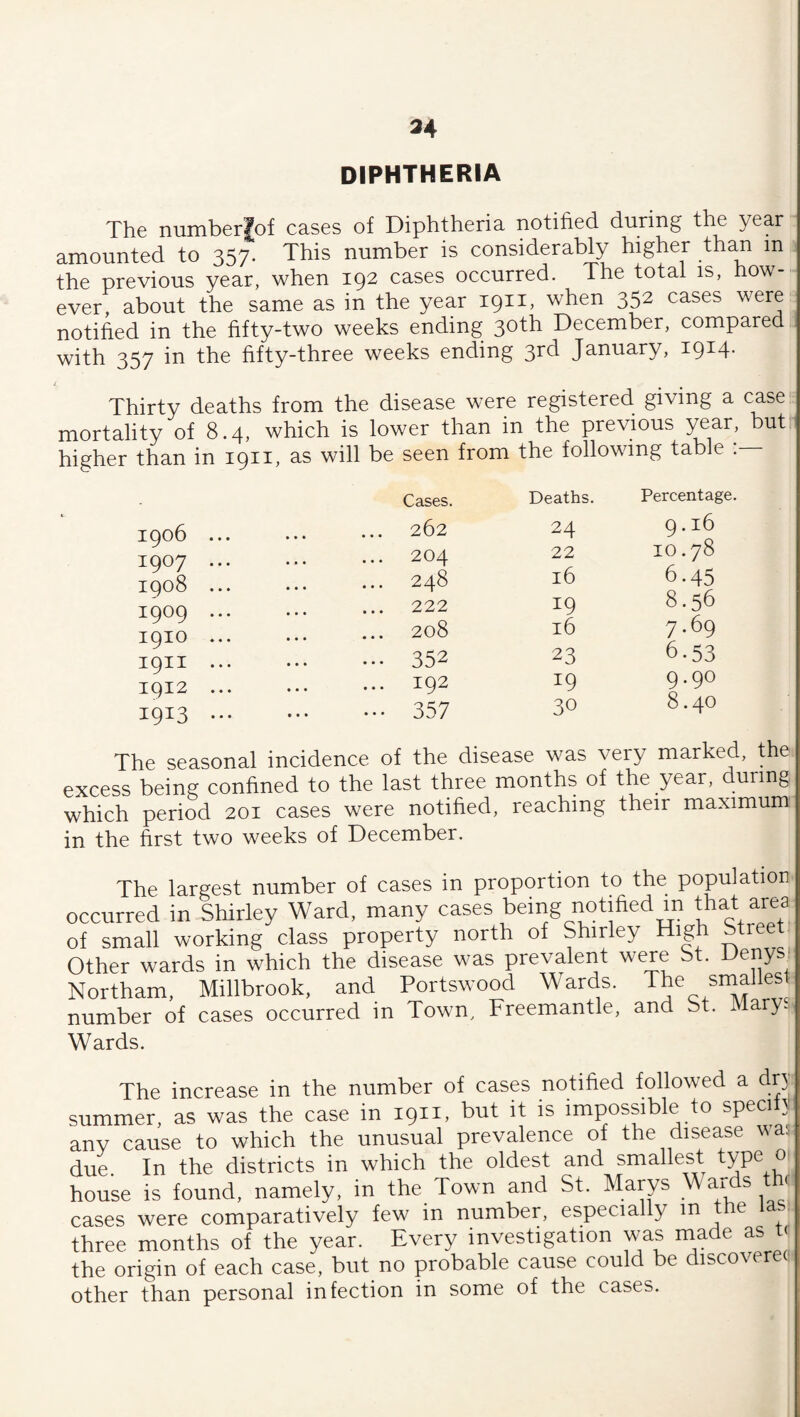 34 DIPHTHERIA The numberfof cases of Diphtheria notified during the year amounted to 357. This number is considerably higher than in the previous year, when 192 cases occurred. The total is, how¬ ever, about the same as in the year 1911, when 352 cases were notified in the fifty-two weeks ending 30th December, compared with 357 in the fifty-three weeks ending 3rd January, 1914- Thirty deaths from the disease were registered giving a case mortality of 8.4, which is lower than in the previous buti higher than in 1911, as will be seen from the following table . 1906 1907 1908 1909 1910 1911 1912 1913 Cases. Deaths. Percentage. 262 24 9.16 204 22 10.78 248 16 6.45 222 19 8.56 208 16 7.69 352 23 6.53 192 19 9.90 357 30 8.40 The seasonal incidence of the disease was very marked, the excess being confined to the last three months of the year, during which period 201 cases were notified, reaching their maximum in the first two weeks of December. The largest number of cases in proportion to the population occurred in Shirley Ward, many cases being notified in that area of small working class property north of Shirley High Street Other wards in which the disease was prevalent were St. Denysi Northam, Millbrook, and Portswood Wards. The snmllesl number of cases occurred in Town, Freemantle, and St. Mary. Wards. The increase in the number of cases notified followed a dry summer, as was the case in 1911, but it is impossible to speciiil any cause to which the unusual prevalence of the disease uasi due In the districts in which the oldest and smallest type 0 house is found, namely, in the Town and St. Marp Wards th( cases were comparatively few in number, especially in the las three months of the year. Every investigation was rnade as ' the origin of each case, but no probable cause could be discoverec other than personal infection in some of the cases.