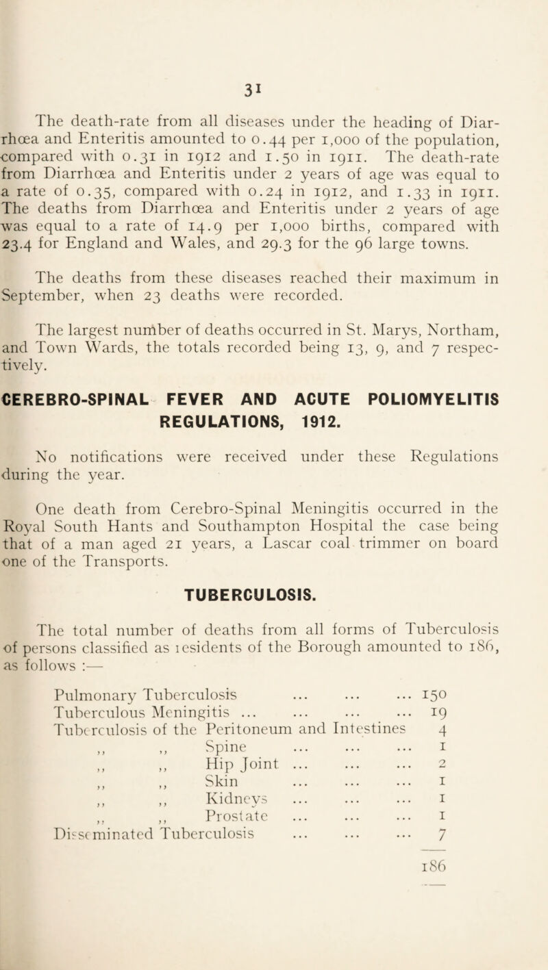The death-rate from all diseases under the heading of Diar¬ rhoea and Enteritis amounted to 0.44 per 1,000 of the population, compared with 0.31 in 1912 and 1.50 in 1911. The death-rate from Diarrhoea and Enteritis under 2 years of age was equal to a rate of 0.35, compared with 0.24 in 1912, and 1.33 in 1911. The deaths from Diarrhoea and Enteritis under 2 years of age was equal to a rate of 14.9 per 1,000 births, compared with 23.4 for England and Wales, and 29.3 for the 96 large towns. The deaths from these diseases reached their maximum in September, when 23 deaths were recorded. The largest nuniber of deaths occurred in St. Marys, Northam, and Town Wards, the totals recorded being 13, 9, and 7 respec¬ tively. CEREBRO-SPINAL FEVER AND ACUTE POLIOMYELITIS REGULATIONS, 1912. No notifications were received under these Regulations during the year. One death from Cerebro-Spinal Meningitis occurred in the Royal South Hants and Southampton Hospital the case being that of a man aged 21 years, a Lascar coal trimmer on board one of the Transports. TUBERCULOSIS. The total number of deaths from all forms of Tuberculosis of persons classified as lesidents of the Borough amounted to 186, as follows :— Pulmonary Tuberculosis Tuberculous Meningitis ... Tuberculosis of the Peritoneum and Intestines 150 19 4 Spine Hip Joint I Skin I I I Kidneys Prostate Dissc minated Tuberculosis 7 186