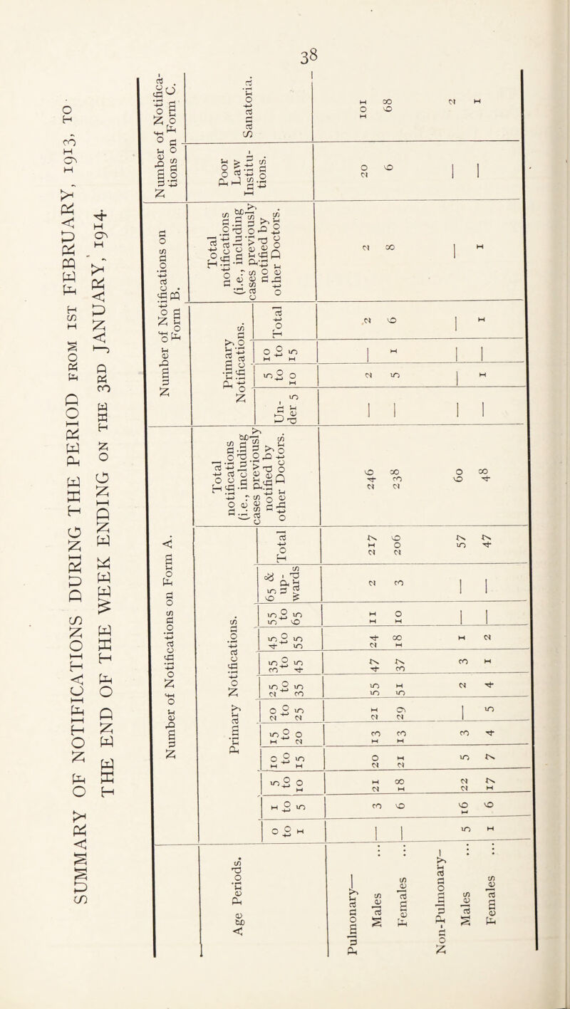 o H CO H H < PP PQ W pH H cn H o « p O HH P w p w ffi H O :z; l-H P P Q CO :z; o t—I H <1 cj I—I P t—I H O P P O P < CO H On H P P P c Q CO W W H ;zi o O :z; I—I p p p p p p p P H P O P P P H J