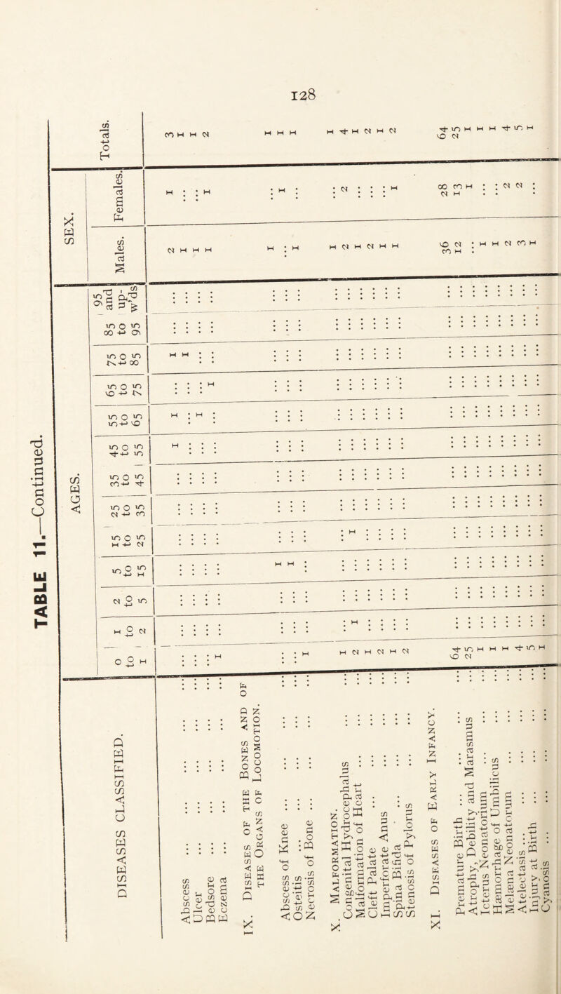 (Ji 13 -M o X w c/3 c/5 <v a 0) ■<i- lO M H H Tj- lO M 00 CO w Cl ct t/5 15 C/} (M M M H H d H d W W >0 d CO H H H d CO M • 00 -d a\ 00 VO fs 10 to H W H • H 10 o 10 in o Cl _2 w _2 d O ® H H d H d H d rd- m o d H H m H Q w H-1 fe 1—( in in < o in W in < W in (A o Q iz; ■< w o PQ w K H O H O S O O o (f) <1^ 03 to b3 c3 QJ ! I O <—* O S JO O) to ^ 'Tj SI ^ -is O O to ^ 5 ° ^ to ^ w O to << w W ffi to f_, X a; <u d X a; d O CQ to ’. a -M l-t Cd 03 0) o . O h-t M gj o H >1^ tfl p p < • C/) p u ■ ^ 03^ O to CO to --S lO to tu C V <!■' t/J Jl) o -G to G <ox ^ n-S 'd d -?* G ^ tn X ai3^ 0^-0 — *4-» 'C) M-i <P O c (5 3 2 c Q_, d d rt-C td d Cid4-> X CO C/3 >< o < -Ih d <; X d O CO W to < d CO X to d g to CO 1-1 cO to d o iseie tn-n p G .-t: o ^ £ -C . . u • ^ g mQ 0; Q <b cC ^ id -gX X ^ X to M C3 O G 8 c3 ’ 8 rt.d 7; s o a G >-o c o s s 8-^ a g 8 01+-. p:<XX^cpp^
