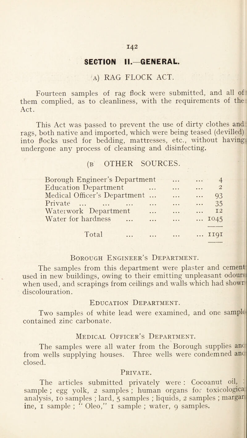 SECTION II.—GENERAL. A) RAG FLOCK ACT. Fourteen samples of rag flock were submitted, and all oflj them complied, as to cleanliness, with the requirements of the'^ Act. This Act was passed to prevent the use of dirty clothes and: rags, both native and imported, which were being teased (devilled) into flocks used for bedding, mattresses, etc., without having: undergone any process of cleansing and disinfecting. (B OTHER SOURCES. Borough Engineer's Department ... ... 4 Education Department ... ... ... 2 Medical Officer’s Department ... ... ... 93 Private ... ... ... ... ... ... 35 Water work Department ... ... ... 12 Water for hardness ... ... ... ... 1045 Total ... ... ... ... 1191 Borough Engineer’s Department. The samples from this department were plaster and cement used in new buildings, owing to their emitting unpleasant odours when used, and scrapings from ceilings and walls which had showr discolouration. Education Department. Two samples of white lead were examined, and one sample contained zinc carbonate. Medical Officer’s Department. The samples were all water from the Borough supplies anc from wells supplying houses. Three wells were condemned ana closed. Private. The articles submitted privately were : Cocoanut oil, 1 sample ; egg yolk, 2 samples ; human organs for toxicologica analysis, 10 samples ; lard, 5 samples ; liquids, 2 samples ; margan ine, I sample ; “ Oleo,” i sample ; water, 9 samples.
