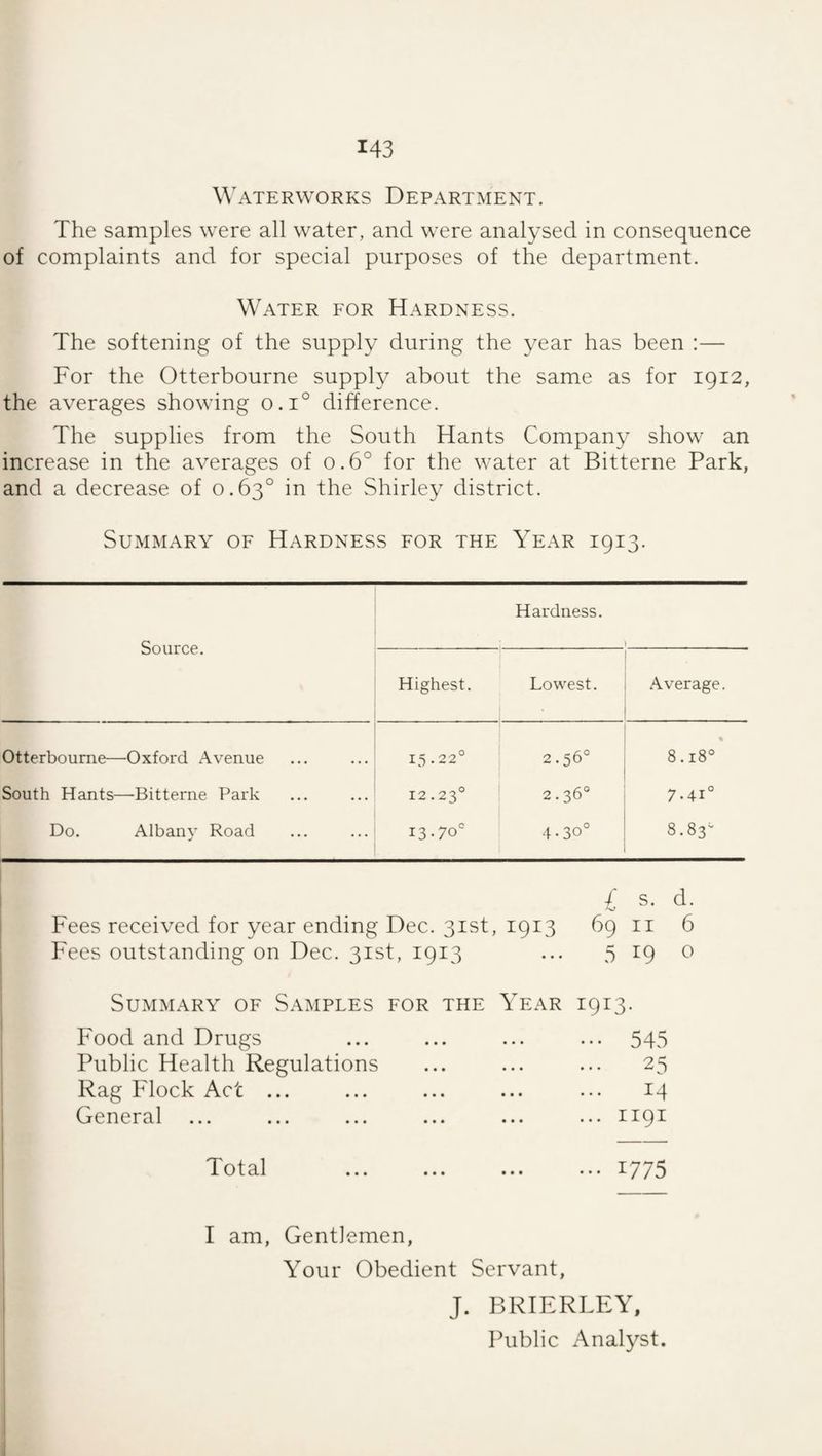 Waterworks Department. The samples were all water, and were analysed in consequence of complaints and for special purposes of the department. Water for Hardness. The softening of the supply during the year has been :— For the Otterbourne supply about the same as for 1912, the averages showing 0.1° difference. The supplies from the South Hants Company show an increase in the averages of 0.6° for the water at Bitterne Park, and a decrease of 0.63° in the Shirley district. Summary of Hardness for the Year 1913 Source. Hardness. Highest. Lowest. Average. Otterbourne— -Oxford Avenue 15.22° 2.56° 0 0 00 M i 00 South Hants- —Bitterne Park 12.23° 2.36° 7.41° Do. Albany Road 13.70° 4 • 30° 8.83° / s. d. Fees received for year ending Dec. 31st, 1913 69 ii 6 Fees outstanding on Dec. 31st, 1913 ... 5 19 0 Summary of Samples for the Year 1913. Food and Drugs ... ... ... ... 545 Public Health Regulations ... ... ... 25 Rag Flock Act ... ... ... ... ... 14 General ... ... ... ... ... ... 1191 Total ... ... ... ... 1775 I am, Gentlemen, Your Obedient Servant, J. BRIERLEY, Public Analyst.