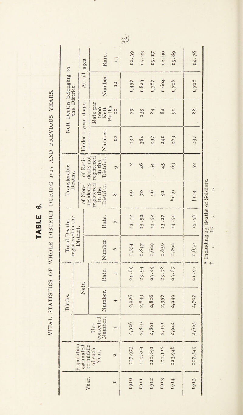 CD u GQ < (fi < W tn D O hH > CiJ Q :zi c lO M M o HH D Q H o P< H CO HH Q W hJ o ffi tL( o c/5 o I—I H c/2 HH H H in -< H be g 'Sb . CAl t/) Q -Cl ^ ■ti (D CU — 0) :5 0) ^2; 3 oj u a; »4-» c/) d ^ 03 Q Ui H (/) XI o3 0) c/5 D bJD c3 03 < <u be rt ^-1 03 CD tJ 03 d t/l o (/)' CD )H OJ t/) -d ■' d *; H '=^ 03 ;h ^'rZ:. n ^ 1-H n;) U) jd HH ;h m CD d ^73 0) o o dd d 3.d £ o t?; c ci a3H U| o3 <V Oc CO 0 03 <30 03 CO M <03 zo <N. 4-J CO • ♦ • • • • c3 M 0 in CO (N fO Hj- pc: M M M M M M fj <v 0 tN liO fO ca ^s 00 0 VO M 00 C^ B (30 m CO IN H M M H M M U 03 • C/5 X H 03 m b< 0 <30 03 X 03 -4-> M CN CO C30 00 <03 00 4H 0 V-l • ^ CQ M d 0) d5 0 CO Tf- W CO fN d M CO <30 CO CO CO d OJ CO bJ a 'Td 0 CO m CO bi ) PS HH _JH Cdc m CO in •dr ^ •- T3 03 ri 03 0 CO M <03 +H +H ^ 00 03 <03 03 CO m « rH C/3 be-S 2 03 M M * M IH oi 0 OJ M CO Pi CO m CO CO vn M M M M M M d 0) <03 0 C^ 0 CO 10 bJ uo <03 CO s 105 CO CO CO 00 d M M M M M M 03 03 00 M oJ oc 03 C^ <30 <03 »o • • • • « d CO CO CO CO M Pi 0 N b» b< bi bi d 0) X CO 03 CO <03 IN <N 0 \n 0 6 03 00 00 0\ <03 In £d id <U d ^ d d CO <03 M M b< CO CO C^ 00^ 0 00 in O; <03 cO_^ 8^ CO M b< <30 <03 o> <03 <03 M Th 03 o3 0 0 CO 00 <0 CO 03 03 rC <o^ 0 cs CO IN ^-1 M M N b» b< M 0 1-^ M H M M M 0 M C^ CO m H M M M M M M 03 03 03 <03 <03 03 M M M M M M