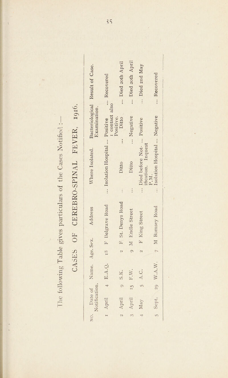 I! II I o in Gj in 03 O o M-H o CD o3 ^3 O o3 in CD > 3 Oj H tL O o ^+-1 CD O H c^ W > u:i pH < I—I Pm c/} I O Pc^ PQ W P::: w O Jl w '/O o w a! O 3 t/3 CD K O C ’Sc-S o c l-l ID 4-) O 03 CQ s cS X w 03 D u D > o CJ D K a o M 03 D < o O) 03 D O in o3 03 C M 03 D D > O rt w CD > 0 D D 0) > 4-4 t/5 C 0 44 in s 4-4 03 o o O D 0 Cu h-l CI4 P-I i 1 • ; 44 1 in • rt 4.J D 0 G 0 ’S4 cr in G 0 D 1—I 'o c/5 ffi 0 44_J 0 H—> 1-4 ,0 HH G -M 4«^ 144 D g' 0 Ui 0 Q s G3 0 0) >• 0 w HH 03 D 5 ificat P,M. 03 D u. D t> o o D C3 D > 4-> o3 DD D c3 ‘Sh c/5 o 01 in in D 03 ci 0 G 0 K 4-4 D 4-4 03 o3 0 Vh 03 03 2^ in D 1-1 D D D 4-4 If) u 4-4 to <3 X G D D in D in B u Q 6D 'd a 44 in G W s 0 23 X D (f) 4C4 ti-i S plH § d’ 00 01 CT\ 01 0 tiC 44 < d‘ d g o3 > d < w in ti < G H- <y\ LO VO (33 <4-4 0 KH 01 0- 03 o3 44 0 cG Q 'd a d a, 'u D4 Gj Cl. c; 0 < -jj < § c/^ 6 M M oo m 3 J t.