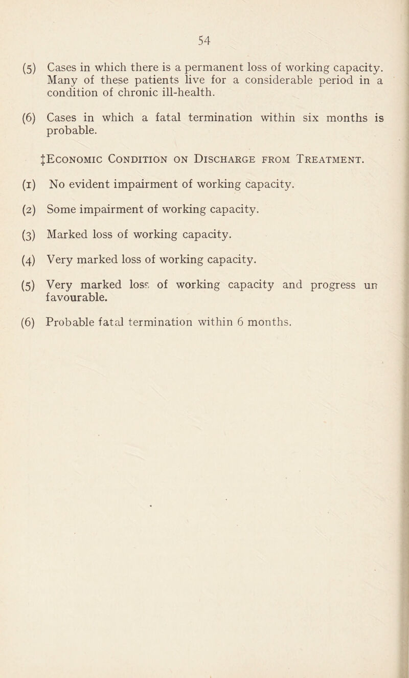 (5) Cases in which there is a permanent loss of working capacity. Many of these patients live for a considerable period in a condition of chronic ill-health. (6) Cases in which a fatal termination within six months is probable. JEconomic Condition on Discharge from Treatment. (1) No evident impairment of working capacity. (2) Some impairment of working capacity. (3) Marked loss of working capacity. (4) Very marked loss of working capacity. (5) Very marked loss of working capacity and progress un favourable. (6) Probable fatal termination within 6 months.