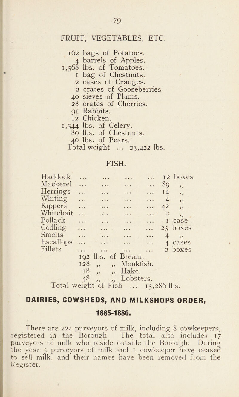 FRUIT, VEGETABLES, ETC. 162 bags of Potatoes. 4 barrels of Apples. 1,568 lbs. of Tomatoes. 1 bag of Chestnuts. 2 cases of Oranges. 2 crates of Gooseberries 40 sieves of Plums. 28 crates of Cherries. 91 Rabbits. 12 Chicken. 1,344 ^bs. of Celery. 80 lbs. of Chestnuts. 40 lbs. of Pears. Total weight ... 23,422 lbs. FISH. Haddock « • « • • • • • « •« 12 boxes Mackerel 89 ) y Herrings 14 y y Whiting 4 y y Kippers 42 y y Whitebait 2 y y Pollack I case Codling 23 boxes Smelts 4 y y Escallops 4 cases Fillets 2 boxes 192 lbs. of Bream. 128 ) ) ,, Monkhsh. 18 y y ,, Hake. 48 y y ,, Lobsters. Total weight of Fish ... 15,286 lbs. DAIRIES, COWSHEDS, AND MILKSHOPS ORDER, 1S85-1886. There are 224 purveyors of milk, including 8 cowkeepers, registered in the Borough. The total also includes 17 purveyors of milk who reside outside the Borough. During the year 5 purveyors of milk and i cowkeeper have ceased to sell milk, and their names have been removed from the Register.