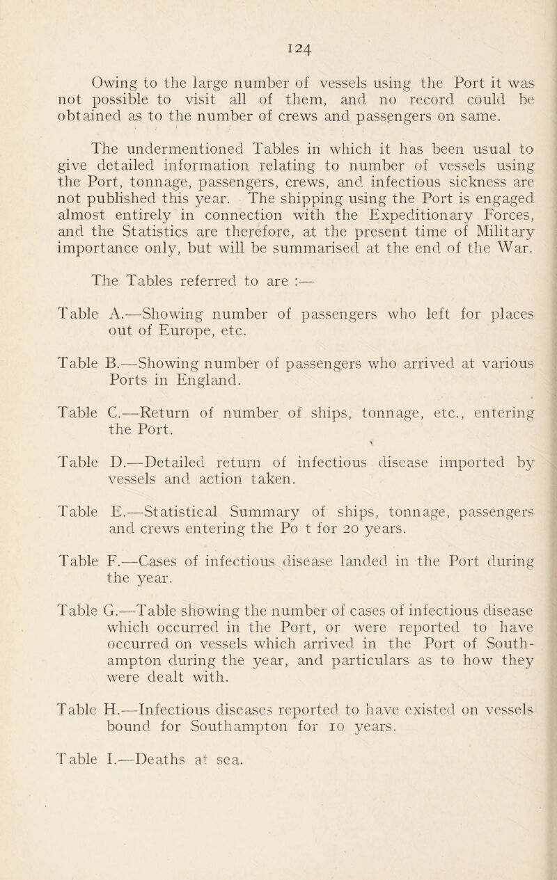 Owing to the large number of vessels using the Port it was not possible to visit all of them, and no record could be obtained as to the number of crews and passengers on same. The undermentioned Tables in which it has been usual to give detailed information relating to number of vessels using the Port, tonnage, passengers, crews, and infectious sickness are not published this year. The shipping using the Port is engaged almost entirely in connection with the Expeditionary Forces, and the Statistics are therefore, at the present time of Military importance only, but will be summarised at the end of the War. The Tables referred to are :— Table A.—Showing number of passengers who left for places out of Europe, etc. Table B.—Showing number of passengers who arrived at various Ports in England. Table C.—Return of number of ships, tonnage, etc., entering the Port. Table D.—Detailed return of infectious disease imported by vessels and action taken. Table E.—Statistical Summary of ships, tonnage, passengers and crews entering the Po t for 20 years. Table F.—Cases of infectious disease landed in the Port during the year. Table G.-—Table showing the number of cases of infectious disease which occurred in the Port, or were reported to have occurred on vessels which arrived in the Port of South¬ ampton during the year, and particulars as to how they were dealt with. Table H.^—Infectious diseases reported to have existed on vessels bound for Southampton for 10 years. Table I.—Deaths at sea.