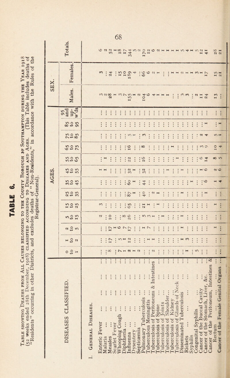 00 *-• <D H Oj3 ” Jfl <41 « +2 o ^ CJ » H'diJ £3 w 8« 2 o ^ £ C~ « jj.ti PX> £ 0 rt t-4 <D £ “ a O (0 g £3^ sbs H o K o H « 5 ^ c3 o w.S CO o, 2o| g«3 SS| o CQ £j rt^. >4 rt SQTS 6 o „_, § OH'SO « 2 K >h 'M g $? s <rg O Q 73 *a a o te <U w $T3 w 3 g tn . 1 GJ t/) o • pH '>+•> CO • rH •Q a>