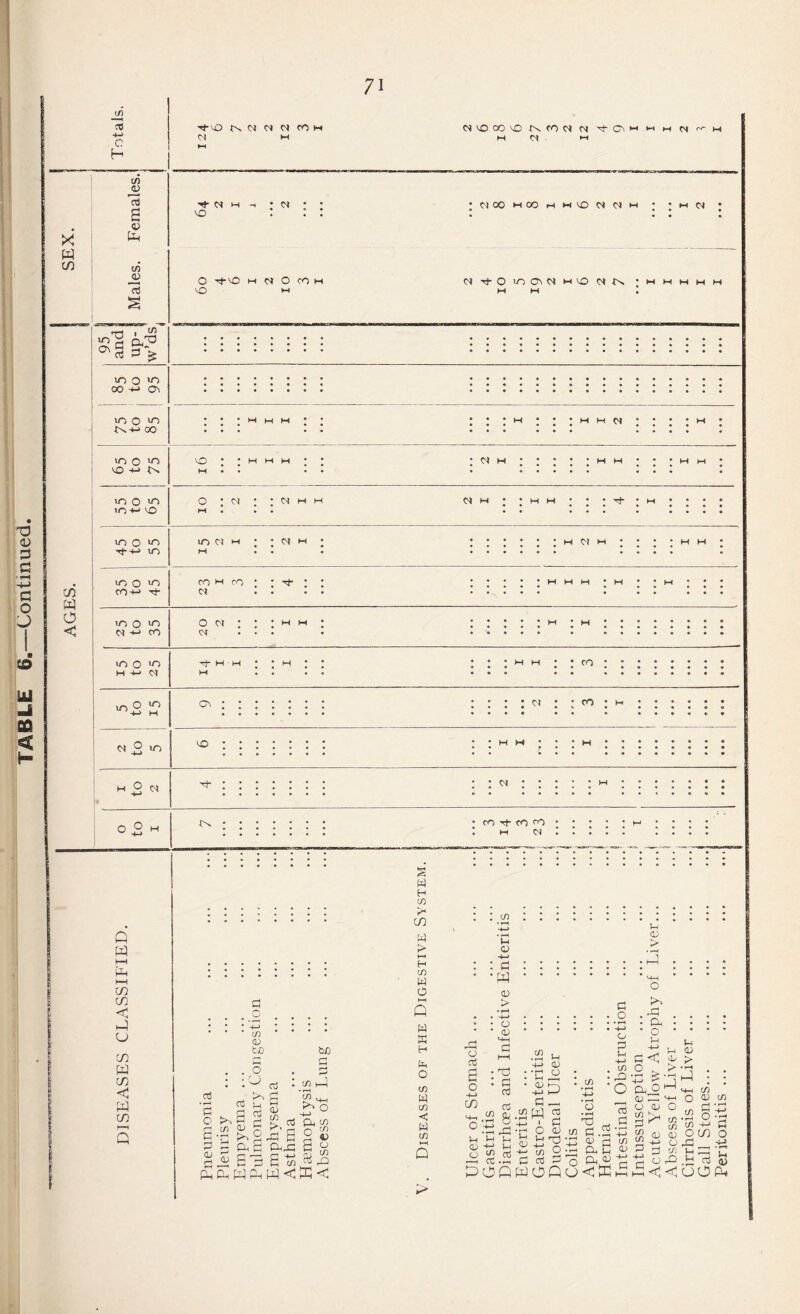 71 X m </) c C/) 0) 15 t/) 15 rn I rH3 2> £ ^3 3 £ m o m 00 co -*-> -to. mom If 01 H 01 O 3-33 H 01 O to CO IH 0)00 MOO H MCO Cl 01 H OI-C-OmOlOlHOClK M 01 co i-m co mp “? oi _P m ci CO Cl O _p H IN CO if- CO CO M 01 Q w in in < .J m W m < W in (—1 re co 03 CjO o U 3 3 O 3 3 <13 cc3 03 03 3 QJ 3 5*8 &< 3 3 03 1/2 >. 3 C3-3 hfi CO u_, ■+J Qj C/2 2 43 S P 8,2 <1 w H to >1 CO 3 H to W O 3 3 H 3 O to 3 to <1 3 to HH Q to l-l o : 3 • W C > . ■+-» • o • <D O Oj cn • : c cd cd •2fe • r—1 r—I 5h m .2 W 03 O D 3 3 C 03 i-i 03 V O 3 to to '+-> o t3 3 03 Oi 3 ^ OPWOQ.U < ffi 3 O • 4-> o 3 Sh +-> to ,31 o PS i £ I I to 03 M 03 > •3 Pn r3 (3 o 3 <3 O O c-l 03 X 03 l-i 03 > £ : HH tO O 43 to & .2 o (/) +-> o in m O P 3 . 03 & 3 o $ .8 P3 03 ■SCCoOPi