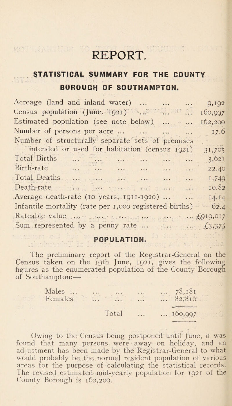 REPORT. STATISTICAL SUMMARY FOR THE COUNTY r - ■ i ' ' * r - . J • ' ' , i r . ; V / ‘ ' BOROUGH OF SOUTHAMPTON. Acreage (land and inland water) ... ... ... 9,192 Census population (june, 1921) -A... ' ... 160,997 Estimated population (see note below) ... ... 162,200 Number of persons per acre ... ... ... ... 17.6 Number of structurally separate sets of premises intended or used for habitation (census 1921) 31,705 Total Births ... ... ... ... ... ... 3,621 Birth-rate ... ... ... ... ... ... 22.40 Total Deaths ... - ... ... ... ... ... 1,749 Death-rate ... ... ... ... ... ... 10.82 Average death-rate (10 years, 1911-1920) ... ... 14.14 Infantile mortality (rate per 1,000 registered births) 62.4 Rateable value ... „ ... , ... ,£919,017 . . • .. .. . . i '. ....J , s, .. ^ ' «. . li . - . .i Sum represented by a penny rate ... ... ... £3,37$ POPULATION. , • r. - - - - . , • . •• • e? ' * The preliminary report of the Registrar-General on the Census taken on the 19th June, 1921, gives the following figures as the enumerated population of the County Borough of Southampton:— Males ... ... ... ... ... 78,181 Females ... .... ... ... 82,816 Total ... ... 160,997 Owing to the Census being postponed until June, it was found that many persons were away on holiday, and an adjustment has been made by the Registrar-General to what would probably be the normal resident population of various areas for the purpose of calculating the statistical records. The revised estimated mid-yearly population for 1921 of the County Borough is 162,200.