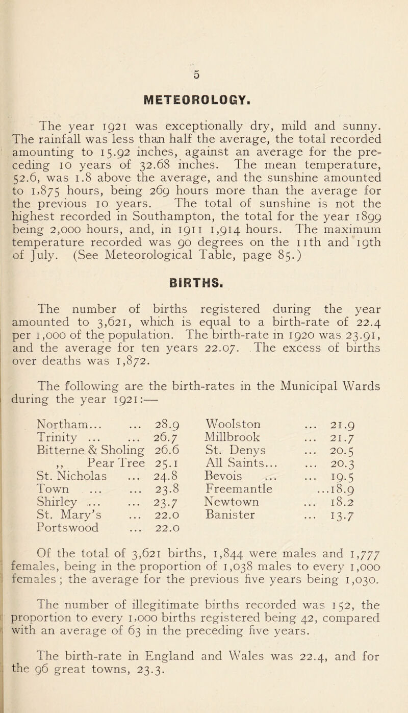 METEOROLOGY. The year 1921 was exceptionally dry, mild and sunny. The rainfall was less than half the average, the total recorded amounting to 15.92 inches, against an average for the pre¬ ceding 10 years of 32.68 inches. The mean temperature, 52.6, was 1.8 above the average, and the sunshine amounted to 1,8/5 hours, being 269 hours more than the average for the previous 10 years. The total of sunshine is not the highest recorded in Southampton, the total for the year 1899 being 2,000 hours, and, in 1911 1,914 hours. The maximum temperature recorded was 90 degrees on the nth and 19th of July. (See Meteorological Table, page 85.) BIRTHS. The number of births registered during the year amounted to 3,621, which is equal to a birth-rate of 22.4 per 1,000 of the population. The birth-rate in 1920 was 23.91, and the average for ten years 22.07. The excess of births over deaths was 1,872. The following are the birth-rates in the Municipal Wards during the year 1921:— Northam... 28.9 Wools ton ... 21.9 T rirnty ... 26.7 Millbrook ... 21.7 Bitterne & Sholing 26.6 St. Denys ... 20.5 ,, Pear Tree 25.1 All Saints... ... 20.3 St. Nicholas 24.8 Bevois ... 19.5 Town 23.8 Freemantle ...18.9 Shirley ... 23-7 Newtown ... 18.2 St. Mary’s 22.0 Banister ••• 13-7 Portswood 22.0 Of the total of 3,621 births, 1,844 were males and 1,777 females, being in the proportion of 1,038 males to every 1,000 females; the average for the previous five years being 1,030. The number of illegitimate births recorded was 152, the proportion to every 1,000 births registered being 42, compared with an average of 63 in the preceding five years. The birth-rate in England and Wales was 22.4, and for the 96 great towns, 23.3.