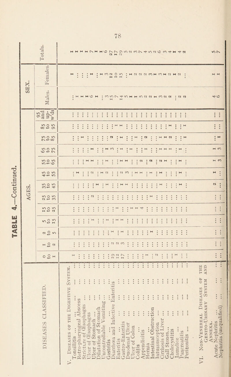 CO P3 O H M C~N M M vo C'n ov vn n m k ^ -in n co^-m -<t <>j W M W VO JN X w co TJ <v G G G O O «e± UJ 03 < H in D 03 0) Ph C/3 <D o3 pH C/3 W O <J to O ' rt 3 £ to o to 00 -<-> o< <0 o to C'.-M 00 <0 o to vo 'P CN vo O to to -p VO <0 o to <o 10 0*0 co-m <oo*o W -t-» CO <0 0*0 M -M C» 5 to to M to M O cc •4-> Q w p CO co o CO w CO < p co ft CON O O M H M M M O CM CO M CO CM CM M M VO M MiciK^ioh HiON«HCONN CM CM CM M ’CM • * M M CM CO ' H MM • * M • ’MM ’ ’CM ’CM ’CM • • •• • • I • <M • ; cm co • m CM M • ’MM Tj « N CO OV CM f-N CM S M H co >* CO : to > V-1 CD H CO W O Q w w H IP o . CO • CO 8 g B tuo :P os -o ^ c3 o CD CO botu : AO • V-i to rt bD Pi : d *W <D > O <D 03 co : 03 a •§ O CM co O O 0 pi o > <D a CD Pi o CO P aJ CO g 1 P : pi a3 Pi O co „ “2 o ppcoPPQ > o o J-( 1-c p - oG O o3 U-B 8 P -M I_i d 3.2 POP . _ Pi 4-> CD • -r* O • P Ph • CD ^ -P '' O -P p!^.cj -3 “WP & •rj O cd w to dtrJ r. HTj V-c • m qj m 13 ~M X CD +i’ X H -P (/] O n * m V-f Pi ^ p O WOQPuPK P . ^ 13 cn m a3 C/3 D d^n ^ <p o 2 CO g 3 -55 -S s m ;o o co 3 pj in o CCj g « d CD +> P o 3 P!P plj-i.McciDiirtoja^ PUOUhftPn co +J a) .m P ~CO CD p - O ^.o rf’ O W 0 M X H <1 OF s C/3 w H co w >< C/3 C CO w C/3 HH >* Q cd <1 p X HH < w p K 1 Tj-CO M CO M CO CM T3 : <d •P co a3 X -P ^ ^ di^ r & CD C/3 i o < P p o p w x „ w 5 > w cd g +-> oC ^ PV| o CD <z >