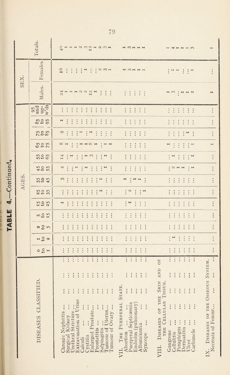 cS *<—» 04 p P 04 rf p-HMWCMNCMHl CM M 00 a <sO -*-> C-S ,P3 03 3 10 ~ a? rt 3 ^ vo -Hi CO VO O VO >o o VO « PC »o H W M O « M Q W i—i i—i co CO < H-l O CO w CO < w CO H-1 Q co ;;;;;;; h ; ; i w ::::::::::: h . ■< H 04 W P 4 << Pi w Ph Pi w P PH <D >> 5 04 -H _ p o a 2 h CO • u 0) p—» a5 -*-> co O w d >> Ch £ (D Cu . -+-> > :£>0 2 S 8 o u cS £ o d CTj CO ri O u MJ . r.0 CD • tuD^M 1h M ^ u <d +-> r-i in*-*. jd ^ ctf Pn  2 rt S3 >. a u m m *+* ' •P3--P ° P P 03 P o jp B in _ ...... 2 if p p UtoDWUUWPwhH ■ a-P : q7p as co a-rj 'p p a3 m u p CD rP a o IH 44 , P d h p p - p a p frl ?H S.2 Ht3 o 44 HH<aw<:co > 04 a o o p Po ph o Q P . <; :::::: p pi 5 ^ w m • • • j • • HH w H H 3 : : : : : : &< 2. ° s CO y Hn : : : : : : C/3 ^. W W §.2 04 S a g co S.p -§ Q £££* a a §3 8 S3 B |~! OuPflPU S w H CO >< • co • CO p o w • CO CO o w p • H U p O p 0) C/3 c w C/3 Q X