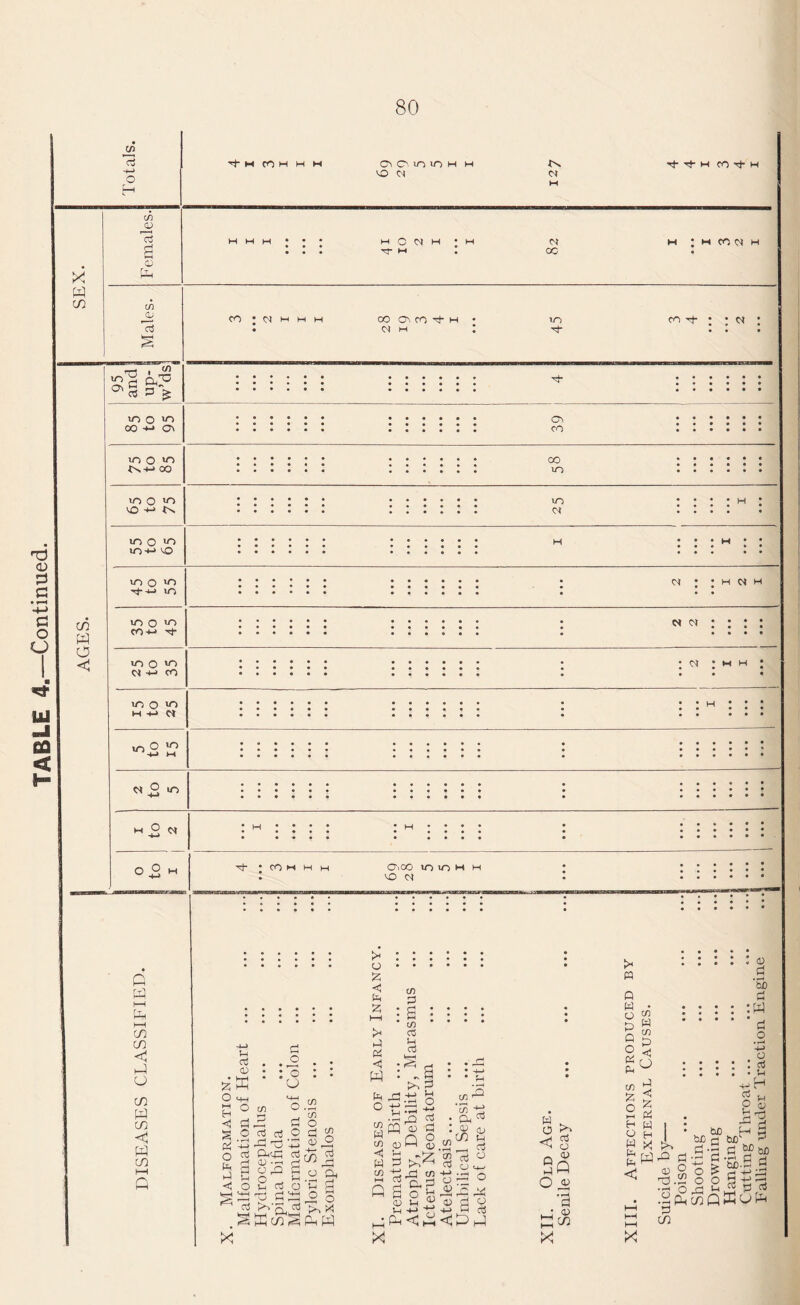 (/> d <v ^ i “■>c a,y Oi d d ^ in o m m O m ID-*-* VO Ol 00 m o »o m o vn «5 m m w O “ H CO M M M ovoo in in w m vo w o a ft* CO CO X _l o co W CO < W CO * < £ >< P d rt <o o :6 d <5 tn P a m d (H d w H <5 a d o d o -4 O m in O . . ^ d o o d • rJ a; d 4d O -d .a ^ 2 a to rQ C/3 CtJ O ctJ aJ +j -d o3 -M a3 P<td d ,n d ^ -d d -d p o ,d d o d o u <d a u d dd 'p d !d ,d o £ >i * ■ ddj d pq o d w no CO CD »—I <d < hi ^7 cd p C/5 cn • a< CD C/3 cj Q d Jd t n c. d 2 « w . O < 2 <u |fd<, ' o „ . ctf Sq o <u <o d ■ <v ,c/J X X X <M • ; h w h t* m Q w • p w «P go w x ^ Tt'1 Ph ^ << : : : ; : id d ‘5b H : : : : :W .d o • i-H 4-> o • • l l * aJ • • • • • J d -d d tUD rO • J ^ *rl P r* o o o ^ d3.a o o 5 -dd •m o ,d nd! 4 ro .a p, co q ffi o ph d co X