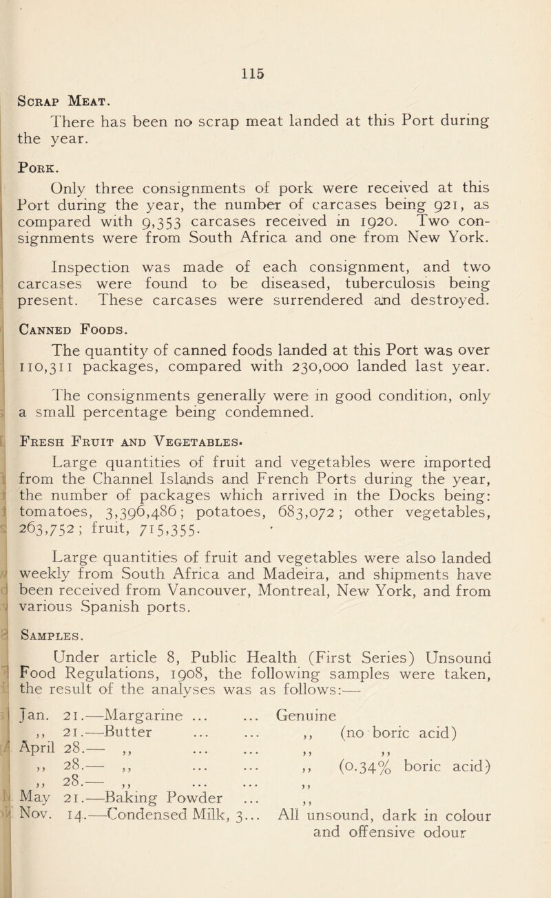 Scrap Meat. There has been no scrap meat landed at this Port during the year. Pork. Only three consignments of pork were received at this Port during the year, the number of carcases being 921, as compared with 9,353 carcases received in 1920. Two con¬ signments were from South Africa and one from New York. Inspection was made of each consignment, and two carcases were found to be diseased, tuberculosis being present. These carcases were surrendered and destroyed. Canned Foods. The quantity of canned foods landed at this Port was over 110,311 packages, compared with 230,000 landed last year. The consignments generally were in good condition, only a small percentage being condemned. Fresh Fruit and Vegetables- Large quantities of fruit and vegetables were imported from the Channel Islands and French Ports during the year, the number of packages which arrived in the Docks being: tomatoes, 3,396,486; potatoes, 683,072; other vegetables, 263,752; fruit, 715,355- Large quantities of fruit and vegetables were also landed weekly from South Africa and Madeira, and shipments have been received from Vancouver, Montreal, New York, and from 1 various Spanish ports. Samples. Under article 8, Public Health (First Series) Unsound Food Regulations, 1908, the following samples were taken, the result of the analyses was as follows:— Genuine ,, (no boric acid) > > )} ,, (0.34% boric acid) y} } 9 ! Nov. 14.—Condensed Milk, 3... All unsound, dark in colour and offensive odour 1 Jan. 21.- —Margarine ... 21. —Butter April 28.- y y • • • >> 28. y y • • • y y 28. y y • • • 1 May 21.- —Baking Powder