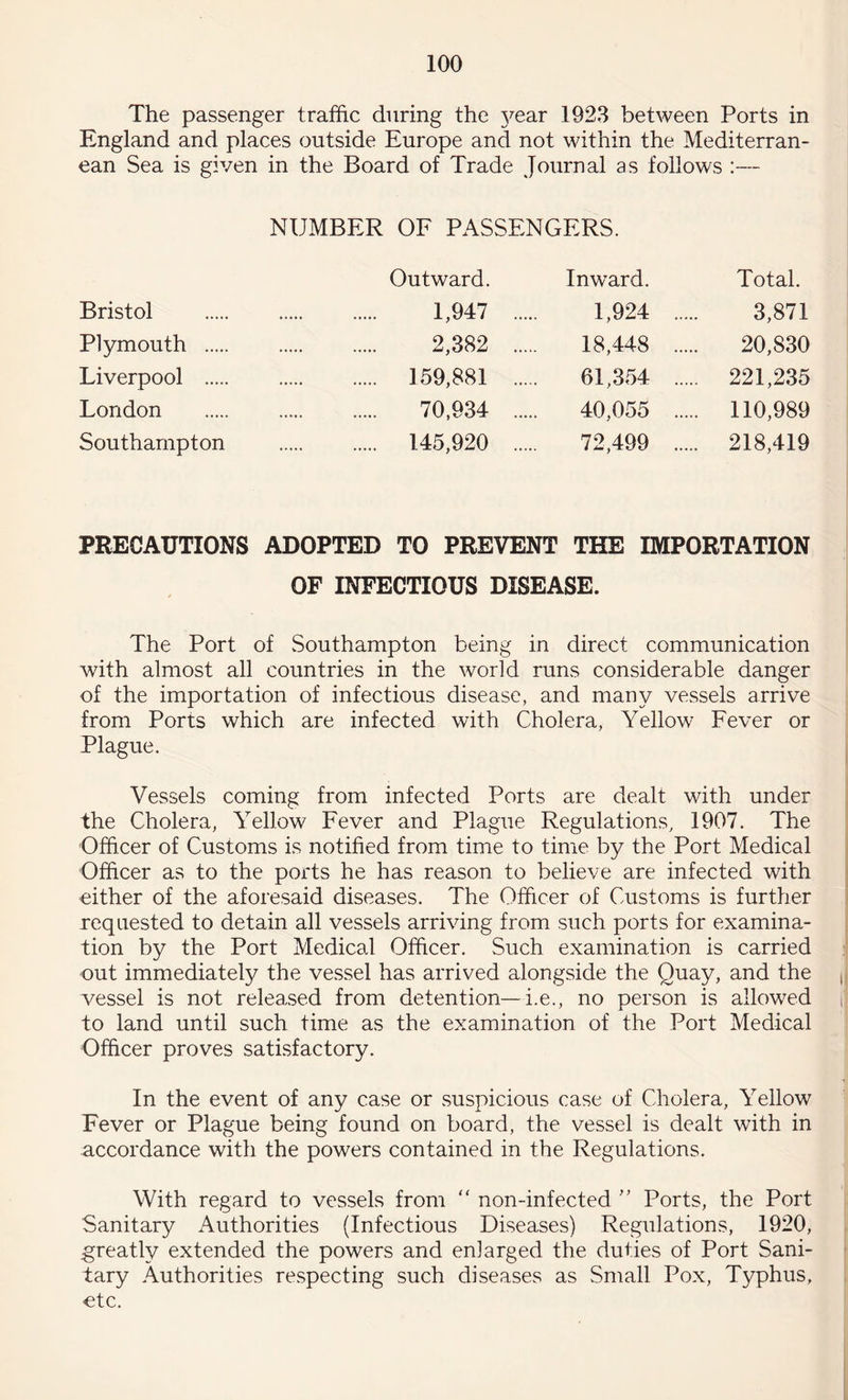 The passenger traffic during the }^ear 1923 between Ports in England and places outside Europe and not within the Mediterran¬ ean Sea is given in the Board of Trade Journal as follows :— NUMBER OF PASSENGERS. Outward. Inward. Total. Bristol . 1,947 1,924 3,871 Plymouth . 2,382 18,448 20,830 Liverpool . 159,881 61,354 221,235 London . 70,934 40,055 110,989 Southampton . 145,920 72,499 218,419 PRECAUTIONS ADOPTED TO PREVENT THE IMPORTATION OF INFECTIOUS DISEASE. The Port of Southampton being in direct communication with almost all countries in the world runs considerable danger of the importation of infectious disease, and many vessels arrive from Ports which are infected with Cholera, Yellow Fever or Plague. Vessels coming from infected Ports are dealt with under the Cholera, Yellow Fever and Plague Regulations, 1907. The Officer of Customs is notified from time to time by the Port Medical Officer as to the ports he has reason to believe are infected with either of the aforesaid diseases. The Officer of Customs is further requested to detain all vessels arriving from such ports for examina¬ tion by the Port Medical Officer. Such examination is carried out immediately the vessel has arrived alongside the Quay, and the vessel is not released from detention—i.e., no person is allowed to land until such time as the examination of the Port Medical Officer proves satisfactory. In the event of any case or suspicious case of Cholera, Yellow Fever or Plague being found on board, the vessel is dealt with in accordance with the powers contained in the Regulations. With regard to vessels from “ non-infected ” Ports, the Port Sanitary Authorities (Infectious Diseases) Regulations, 1920, .greatly extended the powers and enlarged the duties of Port Sani¬ tary Authorities respecting such diseases as Small Pox, Typhus, etc.
