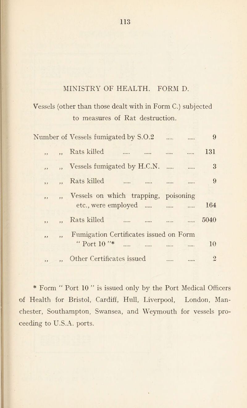MINISTRY OF HEALTH. FORM D. Vessels (other than those dealt with, in Form C.) subjected to measures of Rat destruction. Number of Vessels fumigated by S.0.2 . 9 ,, ,, Rats killed . 131 ,, ,, Vessels fumigated by H.C.N. 3 „ ,, Rats killed . 9 ,, ,, Vessels on which trapping, poisoning etc., were employed . . 164 ,, ,, Rats killed . 5040 ,, Fumigation Certificates issued on Form “ Port 10 ”* . 10 ,, ,, Other Certificates issued . 2 * Form “ Port 10 ” is issued only by the Port Medical Officers of Health for Bristol, Cardiff, Hull, Liverpool, London, Man¬ chester, Southampton, Sv/ansea, and Weymouth for vessels pro¬ ceeding to U.S.A. ports.