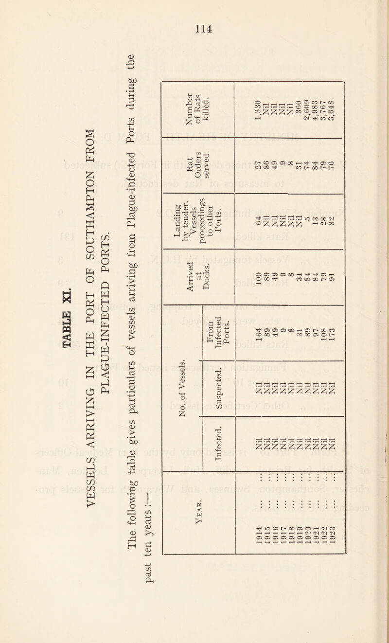 <D A o pp Ph o H Ph S C ffi H PP O co P-i C H PP C PP w w H £ O £ h—I > I—I PP & < CO H-i PP co CO PP > CO H P* O PP Q PP H O PP Pp £ ►—I I w pp o <J hP Pp CO CTj Dh II