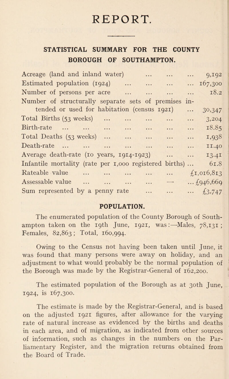 REPORT. STATISTICAL SUMMARY FOR THE COUNTY BOROUGH OF SOUTHAMPTON. Acreage {land and inland water) Estimated population (1924) Number of persons per acre Number of structurally separate sets of premises tended or used for habitation (census 1921) Total Births (53 weeks) Birth-rate Total Deaths (53 weeks) Death-rate Average death-rate (10 years, 1914-1923) Infantile mortality (rate per 1,000 registered births) Rateable value Assessable value ... ... ... ... — Sum represented by a penny rate in- 9,192 167,300 18.2 30,347 3,204 18.85 I, 938 II. 40 1341 61.8 £1,016,813 . £946,669 • £3,747 POPULATION. The enumerated population of the County Borough of South¬ ampton taken on the 19th June, 1921, was:—^Males, 78,131; Females, 82,863; Total, 160,994. Owing to the Census not having been taken until June, it ; was found that many persons were away on holiday, and an | adjustment to what would probably be the normal population of • the Borough was made by the Registrar-General of 162,200. | The estimated population of the Borough as at 30th June, 1924, is 167,300. The estimate is made by the Registrar-General, and is based on the adjusted 1921 figures, after allowance for the varying rate of natural increase as evidenced by the births and deaths in each area, and of migration, as indicated from other sources of information, such as changes in the numbers on the Par¬ liamentary Register, and the migration returns obtained from the Board of Trade.