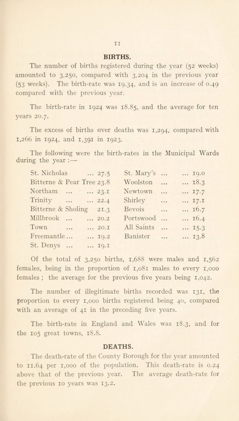 BIRTHS. The number of births registered during the year (52 weeks) amounted to 3,250, compared with 3,204 in the previous year (53 weeks). The birth-rate was 19.34, and is an increase of 0.49 compared with the previous year. The birth-rate in 1924 was 18.85, ^.nd the average for ten years 20.7. The excess of births over deaths was 1,294, compared with 1,266 in 1924, and 1,391 in 1923. The following were the birth-rates in the Municipal Wards during the year :—■ St. Nicholas 27-5 St. Mary’s ... ... 19.0 Bitterne & Pear Tree 23.8 Woolston ... 18.3 Northam 23.1 Newtown ... 17.7 Trinity 22.4 Shirley ... 17.1 Bitterne & Sholing 21.3 Bevois ... 16.7 Millbrook ... 20.2 Portswood ... ... 16.4 Town 20.1 All Saints ... 15-3 Freemantle... 19.2 Banister ... 13.8 St. Denys ... 19.1 Of the total of 3,250 births, 1,688 were males and 1,562 females, being in the proportion of 1,081 males to every 1,000 females ; the average for the previous five years being 1,042. The number of illegitimate births recorded was 131, the proportion to every 1,000 births registered being 40, compared with an average of 41 in the preceding five years. The birth-rate in England and Wales was 18.3, and for the 105 great towns, 18.8. DEATHS. The death-rate of the County Borough for the year amounted to 11.64 per 1,000 of the population. This death-rate is 0.24 above that of the previous year. The average death-rate for the previous 10 years was 13.2.