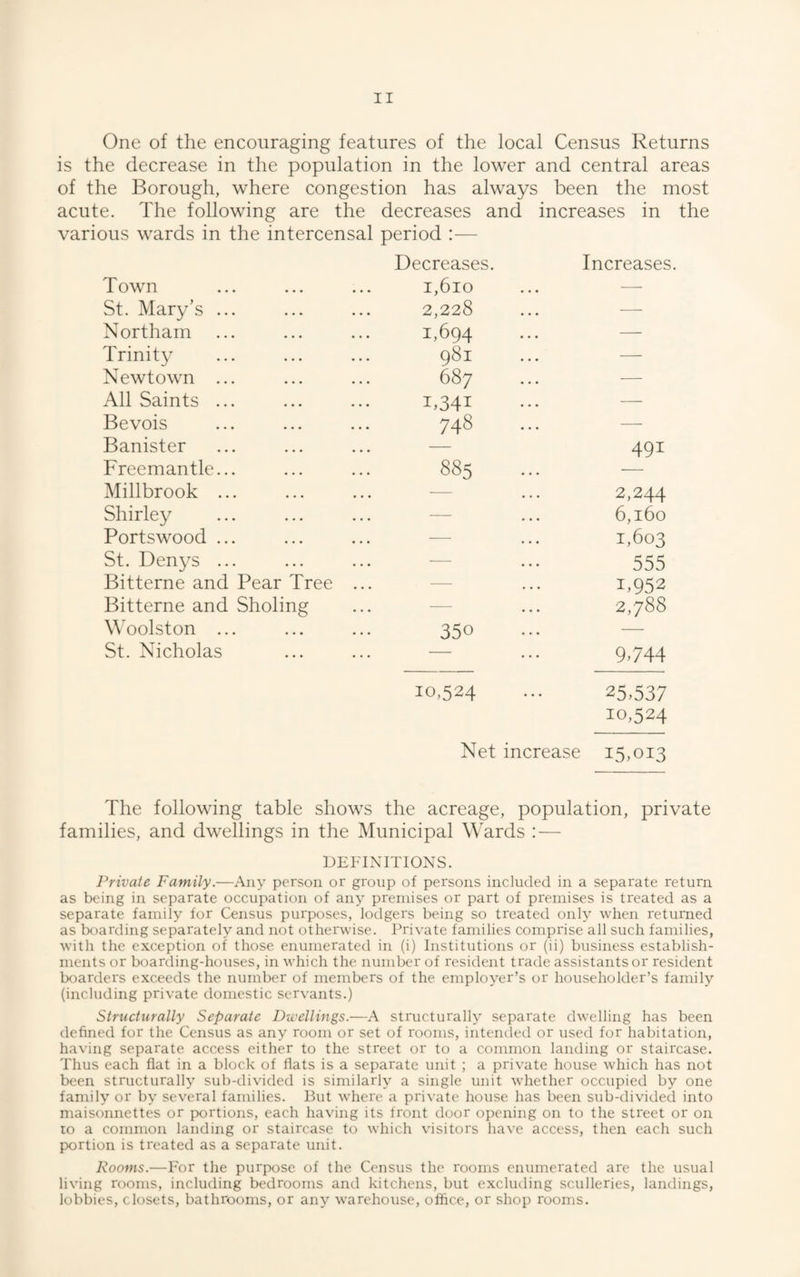 One of the encouraging features of the local Census Returns is the decrease in the population in the lower and central areas of the Borough, where congestion has always been the most acute. The following are the decreases and increases in the various wards in the intercensal period :— Decreases. Increases Town i,6io ... — St. Mary’s ... 2,228 ■— Northam 1,694 — Trinity 981 — Newtown ... 687 — All Saints ... — Bevois 748 — Banister — 491 Freemantle... 885 Millbrook ... — 2,244 Shirley — 6,160 Portswood ... — 1,603 St. Denys ... — 555 Bitterne and Pear Tree ... — 1,952 Bitterne and Sholing — 2,788 M'oolston ... 350 — St. Nicholas — 9,744 10,524 25,537 10,524 Net increase 15,013 The following table shows the acreage, population, private families, and dwellings in the Municipal Wards : — DEFINITIONS. Private Family.-—Any person or group of persons included in a separate return as being in separate occupation of any premises or part of premises is treated as a separate family for Census purposes, lodgers being so treated onh’ when returned as boarding separately and not otherwise. Private families compi'ise all such families, with the exception of those enumerated in (i) Institutions or (ii) business establish¬ ments or boarding-houses, in which the number of resident trade assistants or resident boarders exceeds the number of members of the employer’s or householder’s family (including private domestic servants.) Structurally Separate Dwellings.—A structurally separate dwelling has been defined for the Census as any room or set of rooms, intended or used for habitation, having separate access either to the street or to a common landing or staircase. Thus each flat in a block of flats is a separate unit ; a private house which has not been structurally sub-divided is similarly a single unit whether occupied by one family or by several families. But where a private house has been sub-divided into maisonnettes or portions, each having its front door opening on to the street or on 10 a common landing or staircase to which visitors have access, then each such portion is treated as a separate unit. Rooms.—For the purpose of the Census the rooms enumerated are the usual living rooms, including bedrooms and kitchens, but excluding sculleries, landings, lobbies, closets, bathrooms, or any warehouse, office, or shop rooms.