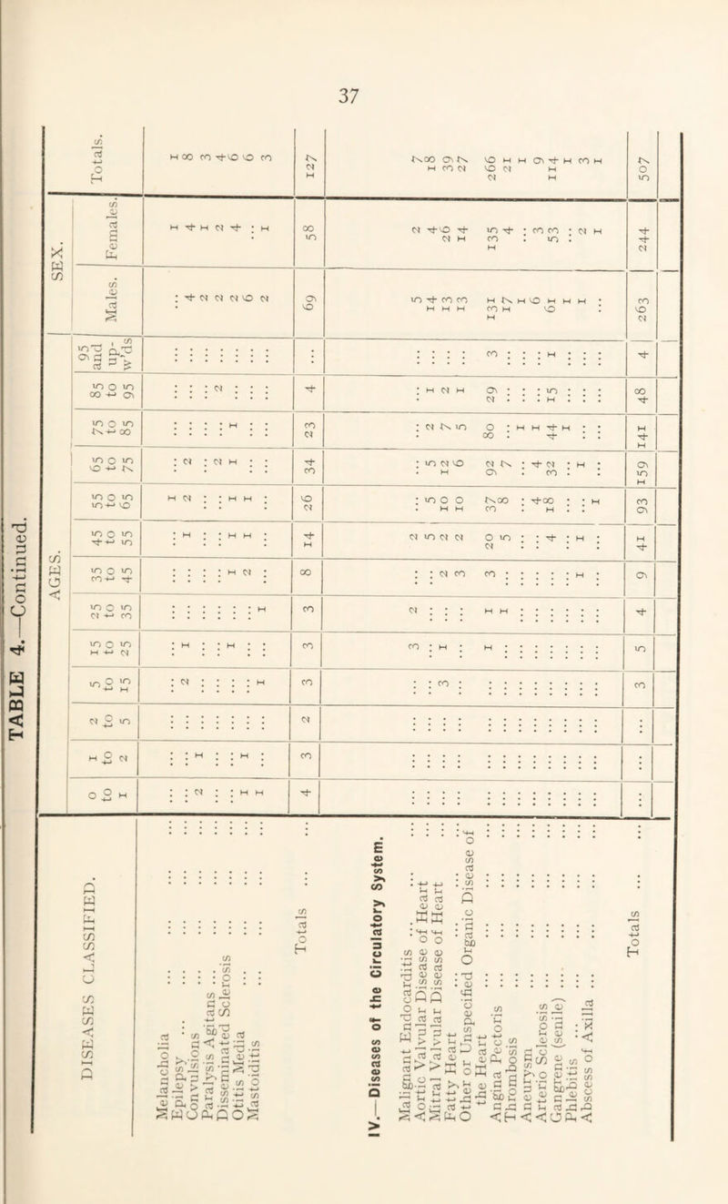 t/) 75 ■+-) (/) 03 : oj 03 :=< Sc Cn. ^-> oo 0» •txQO ^MHO\Ti-Hro Ov 0< VO o VO lO-t-’ VO VO o VO xh-t-i VO c/2 CV} • • H • ; H )-( : ; H 01 01 >3 VO H 01 CO VO 01 01 -^VO t}- VO tJ- CO CO VO 01 H VOtJ-COCO MtNHVOMMM H H M CO M <0 CO ; H 01 H o^ • • • VO • 01 ; : I H : 01 VO O • H H Th . oo : Th • H c CO : : VO O O JNOO • -vl-OO • • H . H M CO : M : : olvooiot OvO 'Tf-H 01 ; : : O H 01 ; • M 01 CO ^N 01 CO VO 01 oo ■vj- H Ov VO CO OV CO CO CO < o CO w CO < w CO c/1 . . . (7i . . : : : p • • t/1.5 o 03 CO , -*-* • in ^2 o3 «t; ^ .:i2 ^.2 c/1 0) 'V~‘ ^ fri 2 w—( CO ^ ^ -p ao^og ^'3 - C 2 i;? .tj v/1 ^ O g3 ■-< -^2 ^2 c/1 r3 o H E a> c/> >1 CO >% k. o rt 3 o V. o o (/> o </} o </> u cS <v cS cu o O 01 in 03 ■ 01 : c/1 Q o : 5 ■ cd bfi in 01 in a 01 in Ih SQi O 1_ oS W ^ s* > t: 03 o •— tuo- : 'C3 . 01 vp 'o 01 Cl, c/1 u t=! ^ op:! ^ ^ ^ O) ^ t/i O p u a> <D cr> X < 01 -H 03 o ■ v—I ' 1,0 <I I ! o3 -*-> tuD S g CO (/) O M u a; ^ P 0) on 5b^ c ^ CH <<Oa, C/) (/) 0; o CO rQ < CO OJ o H 1