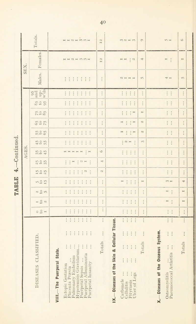 T? OJ ■4-> a o o P3 < H c/: 03 '4—» o H (Jl (/) 0) 03 a 03 W CD o3 Ir-I (n w O I ^ 03 VO o lo oo ^ a\ VO O VO oo lo o ^ VO +-> IN VO O VO lO '♦-> VO VO O VO lO VO O ^ VO o VO C4 'M CO VO o VO H 4-> C4 VO O ^ VO P C4 H M C4 H CO CO M H H C4 H CO CO H OJ 01 CO 01 H CO 01 0^ H H M a^ VO H H H H H H : cj OJ o 01 H : • M 0^ H VO H VO VO CSI 0^ CO CO H o w I—I I—I CO CO < -1 o CO W CO C W CO l-H Q o cs ■«-• w « i_ o Q. V. a> 3 0. o £ P r-t 03 03 'P P c/) o3 -t—» O H d O 03 03 > O > ^ o3 cn PI d (-d i/) d •dO pL,p2 I W K --H CO <t C/3 ' C/3 't-H CD CL O ~M ■q. CJ-I 03 O o oiS ^ ^ ^ Pd Ph hC P-i o3 d o a d o3 o3 o3 a ^ d OJ CD cu 5 CL Cd d, (V <v <v a> CO CO JS 3 o O 66 CO CO o CO C3 o CO CO OS <D o. CO ■ , CO ‘ bo (U CO ^ _, ’cO '+H Cl .ti 03 o ^ 't^ J-H 03 cu ■;;d — CJ CJ Ph D E « CO >\ CO o o> CO CO o o CO o CO o CO •4-> .2 'p ^ <J o a o K*^ O O d d o d 0.3 ^ Pi 03 w d OP^ CO a 4-J o H