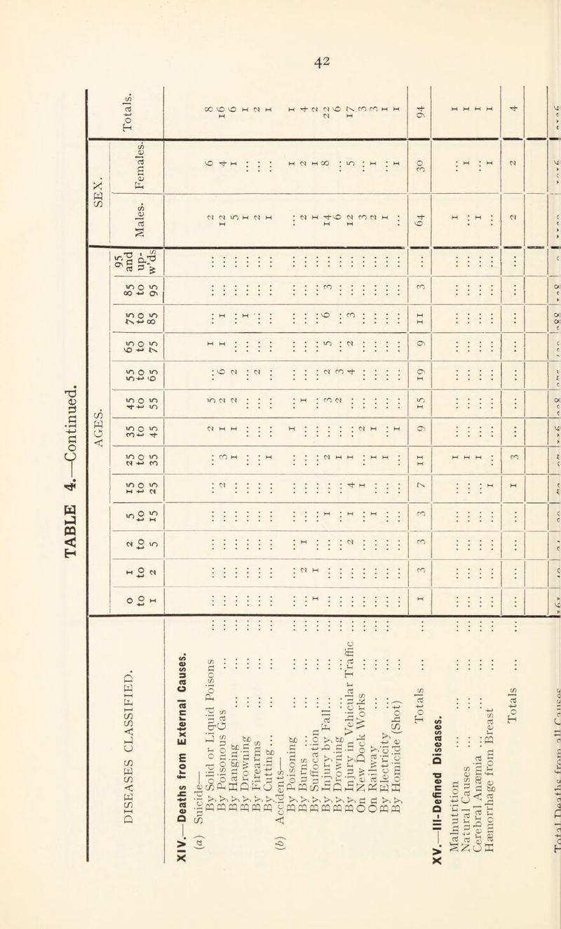 if) V 03 , c 0) x: ra ra in jj 03 O .n3 ? a? ^ 0\ 5 f-i 05 3 ^ 00 vo *0 H H tI- N >0 IN. ro CO 'vO Th M M M 00 • lO • o 01 01 UO M 01 01 H Tf-vo 01 CO 01 M 0^ 01 00 -M On uo O >0 fN4-» 00 NO • CO >0 O <0 -M tN UO • 01 ON NO O *0 UO+J 'O NO 01 01 01 CO • ON tn w yn M 10 CO *-< s ^ o 5 H CO K Vi I- c w a in in < o in W in < W in (A V (A (« o c/i d o in o • cS ! IH H (2 cc5 cs c in Ji! in rt in cS X u •d r-i ct3 o 03 in E o 1^ o o o ^ o ■ d m tD be d d d be ^ in 0 03 Oo° in a n a> a ram o3 2 rara rara be be ^d d o in a o £ d ' bo be ;d2 d nd o > o in o H ij3 bo ^ 2 5>-.'o o o rao graracorara >• ^ >. bo >1 bo bo d Sg boQ !-i ra t/> o> (/> C9 O f/i m 03 u :« o H CTj 03 o cj mfflopqcqpqpqpqpnoorara 1C a o I in C 01 1-1 d ^ ra cj ^ 2 d i-H _o d d'f. o be CO > >< -o > X ^ O d ra TTrvfQl PlooflTC frriTn oil P