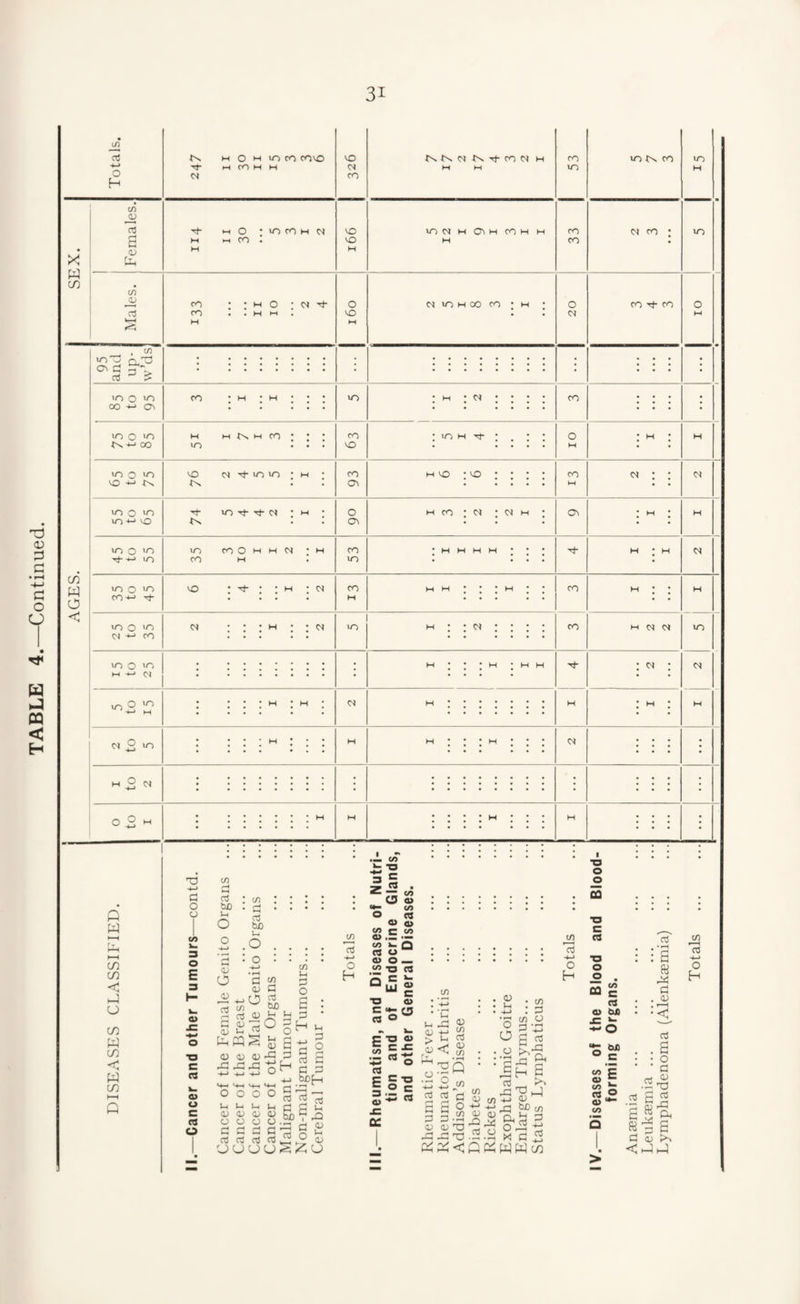 j/J X W (/) a; Uh (/) >o'c3 A-d a ^ 00 -*-> Ov »0 o >0 M M CO ro 10 W Tt- • VO v-v 0\ (/} o VO 04 C4 H VO 04 O ^ M 04 Q W CO CO < o CO w CO w CO G o o 3 o E 3 </) OJ bjO : c/) •-H b£) u ,0 c CQ w. a> o c CZ o <D O c5 !{] 03 G a; (jj t-( (U IV xi G w (U G CJ G ^ hO O _v rt <i;i 0) .G G o U ^ CO S CO o C« O o CO c o.. — CO ^ Q ^ c« o o </> *0 H o c ^ “ lU « “ s •a 0) O rt c/) rt -»-> O H o o OQ •o c c« ■a o o c/5 V ca :h G ^ rt G G G bjOH 000 G : ° ccJ rt n o c O « C c -o C o ^ <1; a; o o c5 c3 CJCJ v-( G G 2 g g hB ^ G y GG G 05 cb ^ cjuSXo o> .c a: .2 = <4p« CQ O) 4-> > 05 <, G G rj S G 9 G G-S5 05 05 G G G G P^X< O O c/5 G o c/5 G ' S ShS rC ^ h—^ ■4-> <U XI ^ Or^ Gi ■ ^ ^ G w w CO CO C O 61) £0 c/> c/5 05 aj Gg G O 2® CO o5 B G G . 05 '< G , a • o ' G 05 G a K G < G o H .a^ £2 CD S CA 05 X Gh-1