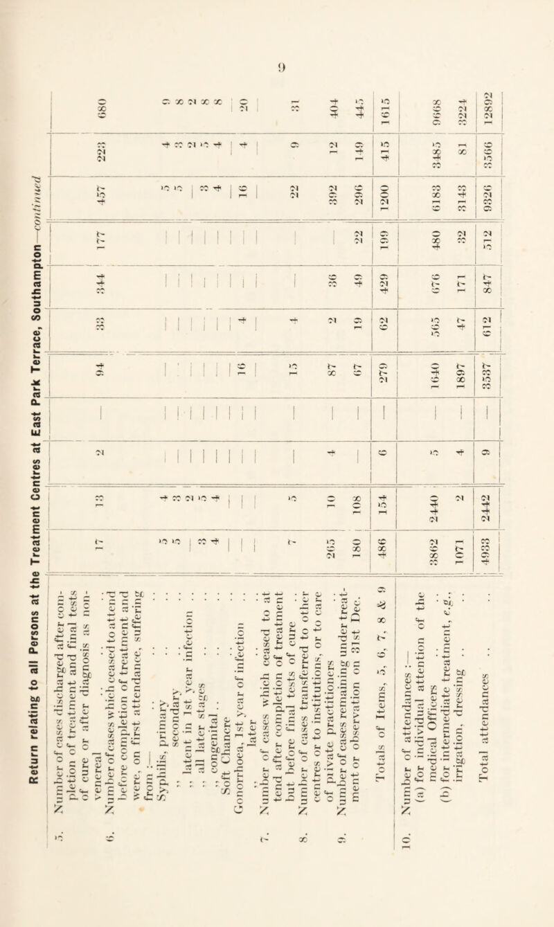 ■) 4! E ra 3 e CO Wk a> u cs CQ a. <o c« Ui ' cs </) a> X ■■ X •?! X X ' C 1 1 bi 1 tot i; »c cc ■ r— X ' 1 -t bl bl 12892 • I • • ^ ‘b -t i 't 1 bl »3 0 M 1 r^ X X ^ 1 bi ’f 0 1 ** A^ 1 i- >c >b X 1 3 t bl ri 3 X A/^ 1 1 0 1 I ^ i bl CC 3 X bl ; ^4* X M bl 1-^ CC 1 1 CC Ci j e- 1 1 1 1 1 1 1 1 I 1 bl CC bl bl 1 j- 1 1 1 1 1 1 1 1 1 1 bl CC ' X cc >c 1 . 1 1 ! 1 i i 1 'W 3 b- ' 1 i 1 1 1 1 1 1 1 •4 bl 1' t- o.i> * » X 1 1 .b 1 1 1 1 1 1 1 Cl bl »b 1- 1 CC 1 1 1 III 1 C3 -t- >c 3 1 1 1 1 1 i 1 - 1 >c _ ! i:- : cc 1 . 1 1 1 1 - 1 X w b* -f< <3. X ■: bl cC X *3 1 cb 1 i ■M a> O V E cu a> ic C'l C 00 iO C bl bl 1 I Tf . -f- 1 i bl ! bl 1 1' >b >b 1 bb Tfi j 1 j (- »b c CC bl CC - 1 1 1 1 3: X X 3 i- bb 1 bl -- X c 3 1 bb r- CQ CO C O (O u. Oi a. 15 o be c « «> «> oc o cc i 4- X ^ *x 0/ u -C o ■/: C &c o V. o X o Sm o 5 X a_) .4^ O = o j ^ w •v • 7: 5^ ^ CC fc- C o -M cC 4^ «« C J= c C Ci - o :? +j ^ X ^ H- £ C3 O b o C (- o c s- C o ^ CL* (• w A ■ C o ilS 2 c c c - <U 4J X o c u 4^ , 0 * 4-^ ^ 0 . .r c • u Cv • Cli. r- w c.^ X 4-4 :d 0 C 4^ ui 1) +j c 4-> 3 -M u ■3 ^ t-' c 0 7C w 3 bb »s w • S o ■2^1^ .— y t; C C = O ^ c, ^ i' _o X ^ C-» C X V- nj ^ f W NN t: i r. C o be. S ii i- 9-X ^ ^ X :== 0^ ^ X ^ c 'V- ^ 'y t- C 3 .o .3 C 3 O t; fc. K c. 4^ ^ w 4J O x £ X, 3 O 3 x; •“ n X ^ O ^ C- 3 c 3 3 0; 9-^ 'tb = 3 x: z' c tr. 3 ‘b ’’ OJ 4; 4> -M u X 0 tT 3 0 s r-' Is .9 •- *x X 0 c An 0; __ ^ cC 0 3 -M h-4 ^ Ca G ^ jE 'S G -M ’r c ^ A- 0 4-) 3 ’3 5- o a; .3 Cf- 3 O 3. 4; O C .0 c ^ 2 3 ^ y. Ti O 4-.