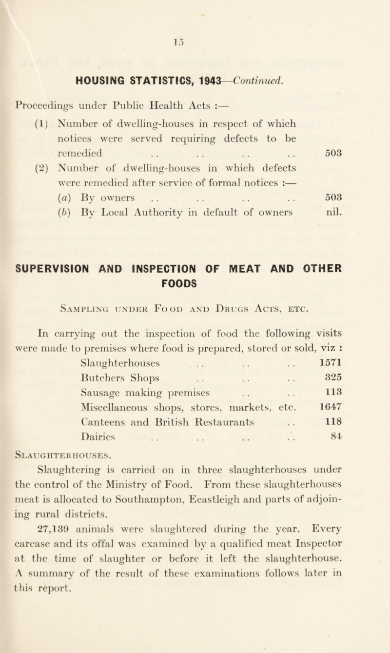 HOUSING STATISTICS, Continued. Proceedings under Public Health Acts :— (1) Number of dwelling-houses in respect of which notices were served requiring defects to be remedied 503 (2) Number of dwelling-houses in which defects were remedied after service of formal notices :— {«) By owners 503 nil. (b) By Local Authority in default of owners SUPERVISION AND INSPECTION OF MEAT AND OTHER FOODS Sampling under Fo od and Drugs Acts, etc. In carrying out the inspection of food the following visits were made to premises where food is prepared, stored or sold, viz : Slaughterhouses Butchers Shops Sausage making ]:)remises Miseellaneous shops, stores, markets, etc. Canteens and British Restaurants Dairies 1571 325 113 1647 118 84 Slaughter houses. Slaughtering is carried on in three slaughterhouses under the control of the Ministry of Food. From these slaughterhouses meat is allocated to Southamj^ton, Eeastleigh and })arts of adjoin¬ ing rural districts. 27,139 animals were slaughtered during the year. Every carcase and its offal was examined by a qualified meat Inspector at the time of slaughter or before it left the slaughterhouse. A summary of the result of these examinations follows later in til is re})ort.