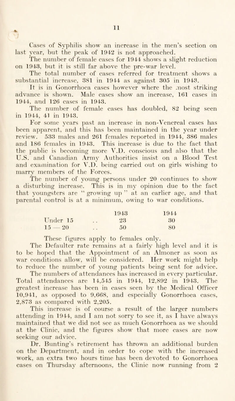Cases of Syphilis show an increase in the men’s section on last year, but the peak of 1942 is not approached. The number of female cases for 1944 shows a slight reduction on 1943, but it is still far above the pre-war level. The total number of cases referred for treatment shows a substantial increase, 381 in 1944 as against 305 in 1943. It is in Gonorrhoea cases however where the most striking advance is shown. Male cases show an increase, 161 cases in 1944, and 126 cases in 1943. The number of female cases has doubled, 82 being seen in 1944, 41 in 1943. For some years past an increase in non-Venereal cases has been apparent, and this has been maintained in the year under review. 533 males and 261 females reported in 1944, 386 males and 186 females in 1943. This increase is due to the fact that the public is becoming more V.D. conscious and also that the U.S. and Canadian Army Authorities insist on a Blood Test and examination for V.D. being carried out on girls wishing to marry members of the Forces. The number of young persons under 20 continues to show a disturbing increase. This is in my opinion due to the fact that youngsters are “ growing up ” at an earlier age, and that parental control is at a minimum, owing to war conditions. 1943 1944 Under 15 . . 23 30 15 — 20 .. 50 80 These figures apply to females only. The Defaulter rate remains at a fairly high level and it is to be hoped that the Appointment of an Almoner as soon as war conditions allow, will be considered. Her work might help to reduce the number of young patients being sent for advice. The numbers of attendances has increased in every particular. Total attendances are 14,545 in 1944, 12,892 in 1943. The greatest increase has been in cases seen by the Medical Officer 10,941, as opposed to 9,668, and especially Gonorrhoea cases, 2,873 as compared with 2,205. This increase is of course a result of the larger numbers attending in 1944, and I am not sorry to see it, as I have always maintained that we did not see as much Gonorrhoea as we should at the Clinic, and the figures show that more cases are now seeking our advice. Dr. Bunting’s retirement has thrown an additional burden on the Department, and in order to cope with the increased work, an extra two hours time has been devoted to Gonorrhoea cases on Thursday afternoons, the Clinic now running from 2