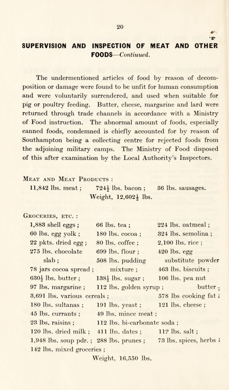 SUPERVISION AND INSPECTION OF MEAT AND OTHER FOODS—Continued. The undermentioned articles of food by reason of decom¬ position or damage were found to be unfit for human consumption and were voluntarily surrendered, and used when suitable for pig or poultry feeding. Butter, cheese, margarine and lard were returned through trade channels in accordance with a Ministry of Food instruction. The abnormal amount of foods, especially canned foods, condemned is chiefly accounted for by reason of Southampton being a collecting centre for rejected foods from the adjoining military camps. The Ministry of Food disposed of this after examination by the Local Authority’s Inspectors. Meat and Meat Products 11,842 lbs. meat; 724J lbs. bacon ; Weight, 12,602J lbs. 36 lbs. sausages. Groceries, etc. : 1,883 shell eggs ; 60 lbs. egg yolk ; 22 pkts. dried egg ; 275 lbs. chocolate slab ; 78 jars cocoa spread 630J lbs. butter ; 97 lbs. margarine ; 66 lbs. tea ; 180 lbs. cocoa ; 80 lbs. coffee ; 699 lbs. flour ; 508 lbs. pudding mixture : 224 lbs. oatmeal ; 324 lbs. semolina ; 2,100 lbs. rice ; 420 lbs. egg substitute powder 463 lbs. biscuits ; 106 lbs. pea nut 138J lbs. sugar ; 112 lbs. golden syrup ; butter - 3,691 lbs. various cereals ; 578 lbs cooking fat ; 180 lbs. sultanas ; 191 lbs. yeast ; 121 lbs. cheese ; 49 lbs. mince meat ; 112 lbs. bi-carbonate soda ; 411 lbs. dates ; 112 lbs. salt ; 288 lbs. prunes ; 73 lbs. spices, herbs >* 45 lbs. currants ; 23 lbs. raisins ; 120 lbs. dried milk 1,948 lbs. soup pdr. 142 lbs. mixed groceries ; Weight, 16,550 lbs.
