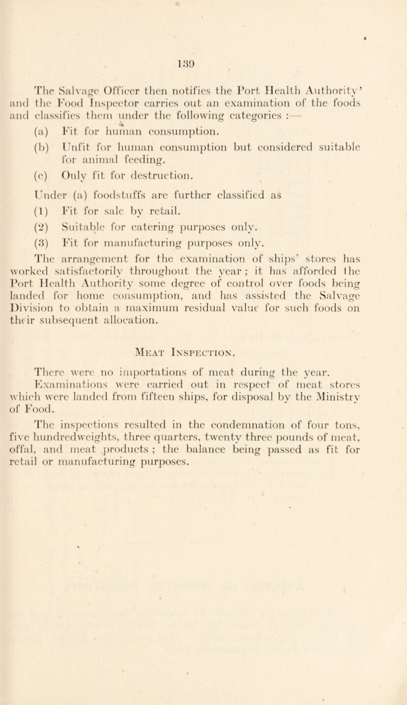 139 t The Salvage Officer then notifies the Port Health Authority’ and the Food Inspector carries out an examination of the foods and classifies them under the following categories (a) Fit for human consumption. (b) Unfit for human consumption but considered suitable for animal feeding. (e) Only fit for destruction. Under (a) foodstuffs are further classified as (1) Fit for sale by retail. (2) Suitable for catering purposes only. (3) Fit for manufacturing purposes only. The arrangement for the examination of ships’ stores has worked satisfactorily throughout the year; it has afforded the Port Health Authority some degree of control over foods being landed for home consumption, and has assisted the Salvage Hi vision to obtain a maximum residual value for such foods on their subsequent allocation. Meat Inspection. There were no importations of meat during the year. Examinations were carried out in respect of meat stores which were landed from fifteen ships, for disposal by the Ministry of Food. The inspections resulted in the condemnation of four tons, five hundredweights, three quarters, twenty three pounds of meat, offal, and meat products ; the balance being passed as fit for retail or manufacturing purposes.