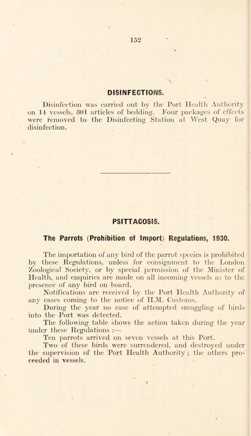 DISINFECTIONS. I Disinfection was carried out by the Port Health Authority on 11 vessels, 301 articles of bedding. Four packages of effects were removed to the Disinfecting Station at West Quay for disinfection. PSITTACOSIS. The Parrots (Prohibition of Import) Regulations, 1930. The importation of any bird of the parrot species is prohibited by these Regulations, unless for consignment to the London Zoological Society, or by special permission of the Minister of Health, and enquiries are made on all incoming vessels as to the presence of any bird on board. Notifications are received bv the Port Health Authoritv of any cases coming to the notice of H.M. Customs. During the year no case of attempted smuggling of birds into the Port was detected. The following table shows the action taken during the year under these Regulations :—- Ten parrots arrived on seven vessels at this Port. Two of these birds were surrendered, and destroyed under the supervision of the Port Health Authority ; the others pro¬ ceeded in vessels.