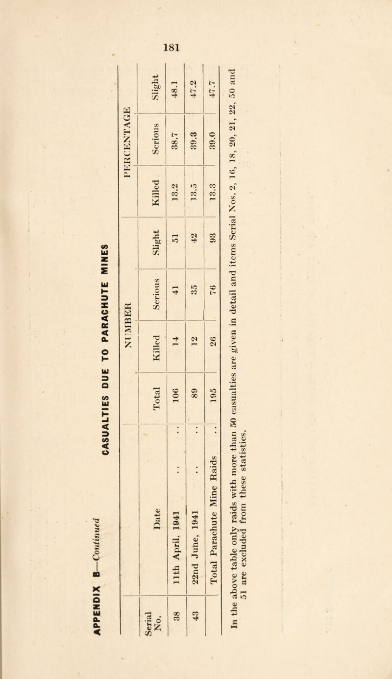CO ui Ui o < oe < a. o H ui CO Ui CO < o *0! s c © (J X Q a. a. < a o < 9 a 4tp 73 x 't X k V t: x X -o (U £ oi CO X H PQ £ 4= F—» 73 »o «3 k 73 45 3 k c 0) k 3 r\ 01 t- X 05 X »0 01 -f •o X 01 ■<* 05 k a < 'Z °* 73 x X 05 45 s 3 X 32 3 01 01 X i> c ai x X X a SO 05 i.O o X 05 r-H CO 1> 01 CO 33 *3 <u C kH V k 3 40 a 3 k 3 P< 3 4-> o H 3 w *0 of 01 01 rs 01 rs X 01 K o £ k © 73 x £ 4) C 3 3 k 45 X 3 45 > 45 k 3 cc 45 3 x 3 45 C *0 3 x 3 45 k c/> 45 k k cC O k X £ 4= 45 CO 45 4= x e 33 5 *3 2 k «S -^7 s & ° 3 -5 * 3 45 45 o 42 3 »3 45 43