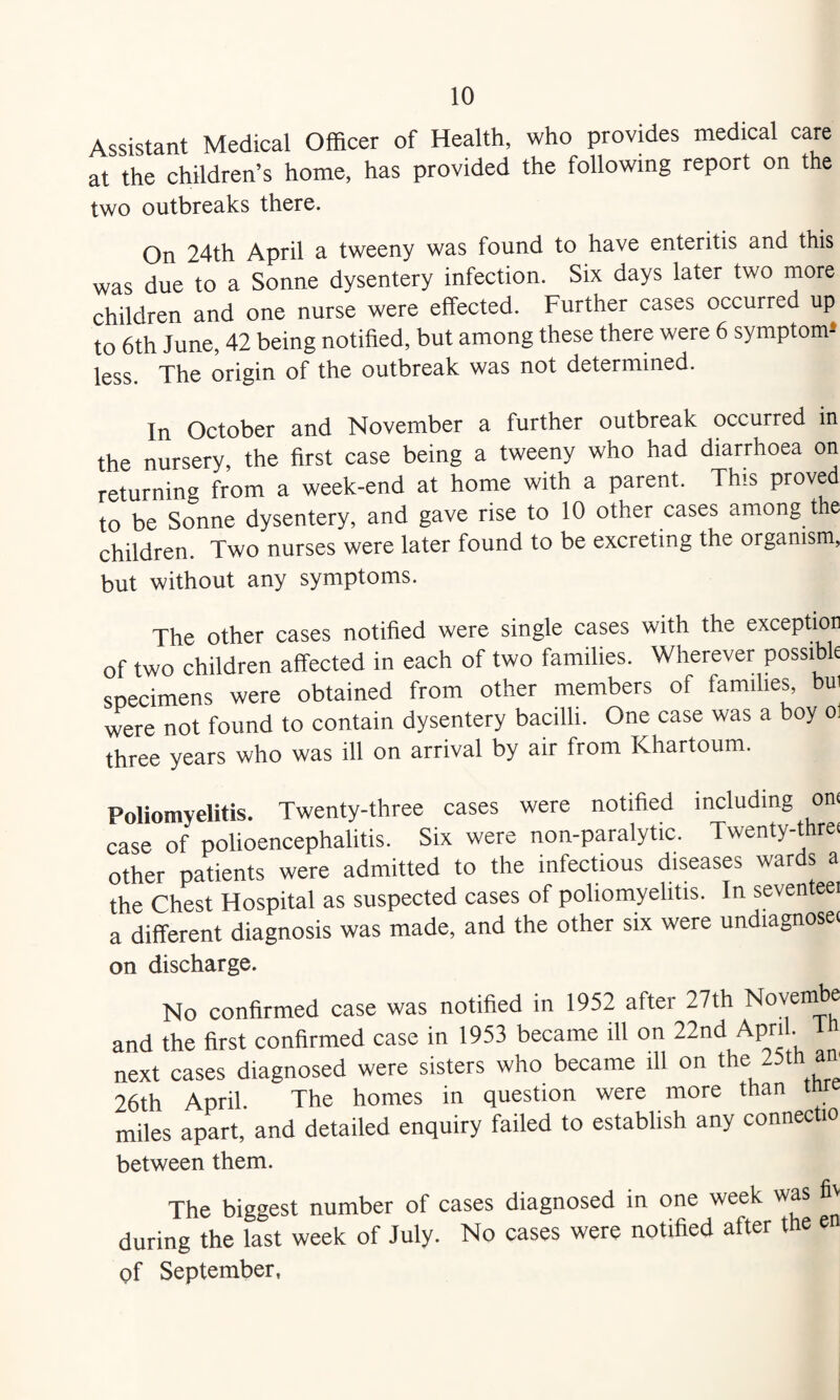 Assistant Medical Officer of Health, who provides medical care at the children’s home, has provided the following report on the two outbreaks there. On 24th April a tweeny was found to have enteritis and this was due to a Sonne dysentery infection. Six days later two more children and one nurse were effected. Further cases occurred up to 6th June, 42 being notified, but among these there were 6 symptom* less. The origin of the outbreak was not determined. In October and November a further outbreak occurred in the nursery, the first case being a tweeny who had diarrhoea on returning from a week-end at home with a parent. This proved to be Sonne dysentery, and gave rise to 10 other cases among the children. Two nurses were later found to be excreting the organism, but without any symptoms. The other cases notified were single cases with the exceptior of two children affected in each of two families. Wherever possibk specimens were obtained from other members of families, bui were not found to contain dysentery bacilli. One case was a boy ol three years who was ill on arrival by air from Khartoum. Poliomyelitis. Twenty-three cases were notified including om case of polioencephalitis. Six were non-paralytic. Twenty-threi other patients were admitted to the infectious diseases war s a the Chest Hospital as suspected cases of poliomyelitis. In seventeei a different diagnosis was made, and the other six were undiagnose( on discharge. No confirmed case was notified in 1952 after 27th Novembe and the first confirmed case in 1953 became ill on 22nd April, m next cases diagnosed were sisters who became ill on the 25th an 26th April. The homes in question were more than m miles apart, and detailed enquiry failed to establish any connectio between them. The biggest number of cases diagnosed in one week was fit during the last week of July. No cases were notified after the e of September,