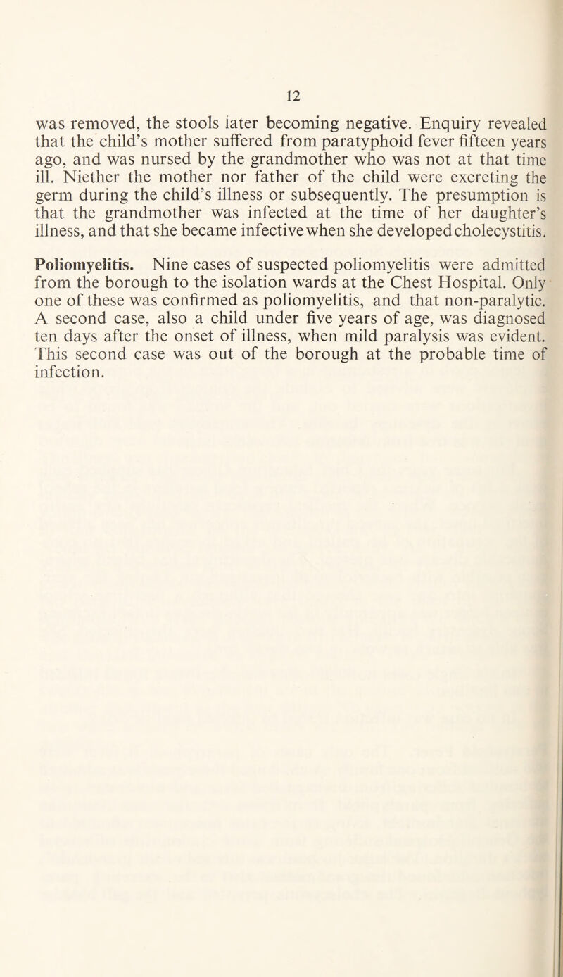 was removed, the stools later becoming negative. Enquiry revealed that the child’s mother suffered from paratyphoid fever fifteen years ago, and was nursed by the grandmother who was not at that time ill. Niether the mother nor father of the child were excreting the germ during the child’s illness or subsequently. The presumption is that the grandmother was infected at the time of her daughter’s illness, and that she became infective when she developed cholecystitis. Poliomyelitis. Nine cases of suspected poliomyelitis were admitted from the borough to the isolation wards at the Chest Hospital. Only one of these was confirmed as poliomyelitis, and that non-paralytic. A second case, also a child under five years of age, was diagnosed ten days after the onset of illness, when mild paralysis was evident. This second case was out of the borough at the probable time of infection.