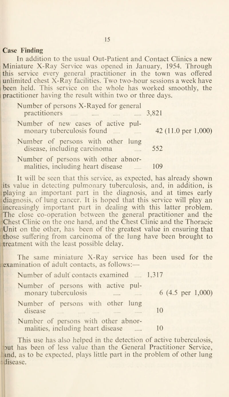 Case Finding In addition to the usual Out-Patient and Contact Clinics a new ; Miniature X-Ray Service was opened in January, 1954. Through : this service every general practitioner in the town was offered 1 unlimited chest X-Ray facilities. Two two-hour sessions a week have 1 been held. This service on the whole has worked smoothly, the I practitioner having the result within two or three days. i Number of persons X-Rayed for general j practitioners . 3,821 Number of new cases of active pul¬ monary tuberculosis found i I Number of persons with other lung I disease, including carcinoma I Number of persons with other abnor- I malities, including heart disease j It will be seen that this service, as expected, has already shown jits value in detecting pulmonary tuberculosis, and, in addition, is 3iplaying an important part in the diagnosis, and at times early ^diagnosis, of lung cancer. It is hoped that this service will play an ^increasingly important part in dealing with this latter problem. fjThe close co-operation between the general practitioner and the fIChest Clinic on the one hand, and the Chest Clinic and the Thoracic nUnit on the other, has been of the greatest value in ensuring that [Those suffering from carcinoma of the lung have been brought to : Treatment with the least possible delay. The same miniature X-Ray service has been used for the i;;examination of adult contacts, as follows:— Number of adulf contacts examined . 1,317 Number of persons with active pul¬ monary tuberculosis 6 (4.5 per 1,000) Number of persons with other lung disease . 10 Number of persons with other abnor¬ malities, including heart disease . 10 This use has also helped in the detection of active tuberculosis, !3ut has been of less value than the General Practitioner Service, l and, as to be expected, plays little part in the problem of other lung : disease. 42(11.0 per 1,000) 552 109