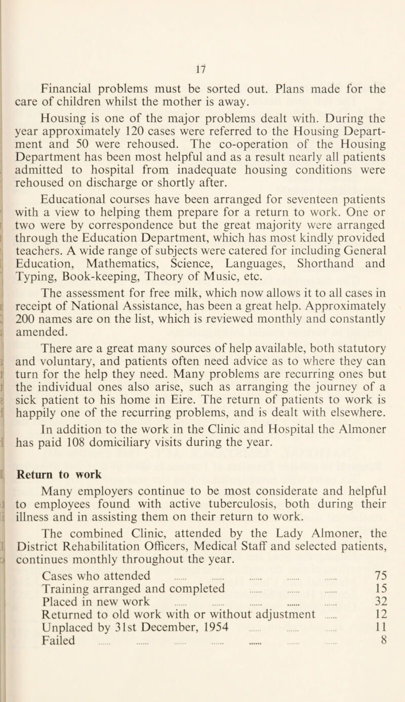 Financial problems must be sorted out. Plans made for the care of children whilst the mother is away. Housing is one of the major problems dealt with. During the year approximately 120 cases were referred to the Housing Depart¬ ment and 50 were rehoused. The co-operation of the Housing Department has been most helpful and as a result nearly all patients ; admitted to hospital from inadequate housing conditions were rehoused on discharge or shortly after. Educational courses have been arranged for seventeen patients ' with a view to helping them prepare for a return to work. One or I two were by correspondence but the great majority were arranged I through the Education Department, which has most kindly provided teachers. A wide range of subjects were catered for including General L Education, Mathematics, Science, Languages, Shorthand and Typing, Book-keeping, Theory of Music, etc. The assessment for free milk, which now allows it to all cases in J! receipt of National Assistance, has been a great help. Approximately 200 names are on the list, which is reviewed monthly and constantly ]; amended. ; There are a great many sources of help available, both statutory i and voluntary, and patients often need advice as to where they can t turn for the help they need. Many problems are recurring ones but )! the individual ones also arise, such as arranging the journey of a 'i sick patient to his home in Eire. The return of patients to work is i! happily one of the recurring problems, and is dealt with elsewhere. I In addition to the work in the Clinic and Hospital the Almoner 1 has paid 108 domiciliary visits during the year. { Return to work I Many employers continue to be most considerate and helpful 1| to employees found with active tuberculosis, both during their ii illness and in assisting them on their return to work. The combined Clinic, attended by the Lady Almoner, the 1 District Rehabilitation Officers, Medical Staff and selected patients, continues monthly throughout the year. Cases who attended . 75 Training arranged and completed . 15 Placed in new work . 32 Returned to old work with or without adjustment . 12 Unplaced by 31st December, 1954 11 Failed . 8 I ! ■ ' I