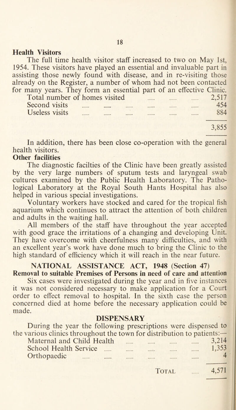 Health Visitors The full time health visitor staff increased to two on May 1st, 1954. These visitors have played an essential and invaluable part in assisting those newly found with disease, and in re-visiting those already on the Register, a number of whom had not been contacted for many years. They form an essential part of an effective Clinic. Total number of homes visited . 2,517 Second visits . 454 Useless visits . 884 3,855 In addition, there has been close co-operation with the general health visitors. Other facilities The diagnostic facilties of the Clinic have been greatly assisted by the very large numbers of sputum tests and laryngeal swab cultures examined by the Public Health Laboratory. The Patho¬ logical Laboratory at the Royal South Hants Hospital has also helped in various special investigations. Voluntary workers have stocked and cared for the tropical fish aquarium which continues to attract the attention of both children and adults in the waiting hall. All members of the staff have throughout the year accepted with good grace the irritations of a changing and developing Unit. They have overcome with cheerfulness many difficulties, and with an excellent year’s work have done much to bring the Clinic to the high standard of efficiency which it will reach in the near future. NATIONAL ASSISTANCE ACT, 1948 (Section 47) Removal to suitable Premises of Persons in need of care and attention Six cases were investigated during the year and in five instances it was not considered necessary to make application for a Court order to effect removal to hospital. In the sixth case the person concerned died at home before the necessary application could be made. DISPENSARY During the year the following prescriptions were dispensed to the various clinics throughout the town for distribution to patients:— Maternal and Child Health . 3,214 School Health Service . 1,353 Orthopaedic . 4 Total 4,571