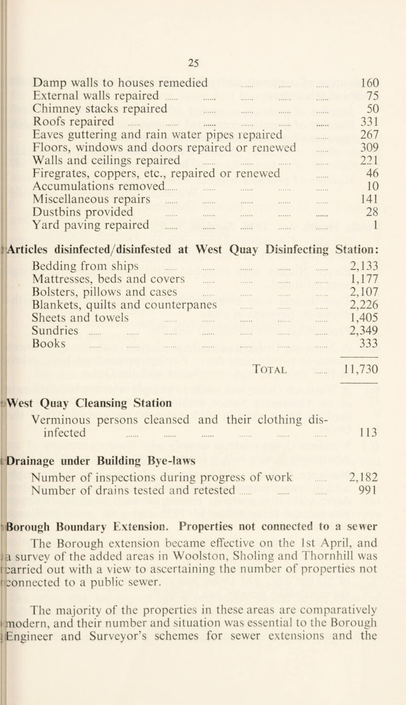 Damp walls to houses remedied . 160 External walls repaired . 75 Chimney stacks repaired . 50 Roofs repaired . 331 Eaves guttering and rain water pipes repaired . 267 Eloors, windows and doors repaired or renewed . 309 Walls and ceilings repaired . 221 Eiregrates, coppers, etc., repaired or renewed . 46 Accumulations removed. 10 Miscellaneous repairs . 141 Dustbins provided . 28 Yard paving repaired . 1 ^Articles disinfected/disinfested at West Quay Disinfecting Station: Bedding from ships . 2,133 Mattresses, beds and covers . 1,177 Bolsters, pillows and cases . 2,107 Blankets, quilts and counterpanes . 2,226 Sheets and towels . 1,405 Sundries . 2,349 Books . 333 Totai. 11,730 • West Quay Cleansing Station Verminous persons cleansed and their clothing dis¬ infected . 113 i Drainage under Building Bye-laws Number of inspections during progress of work . 2,182 Number of drains tested and retested. 991 • Borough Boundary Extension. Properties not connected to a sewer I The Borough extension became effective on the 1st April, and fk survey of the added areas in Woolston, Sholing and Thornhill was (tarried out with a view to ascertaining the number of properties not (Connected to a public sewer. I The majority of the properties in these areas are comparatively i modern, and their number and situation was essential to the Borough [Engineer and Surveyor’s schemes for sewer extensions and the