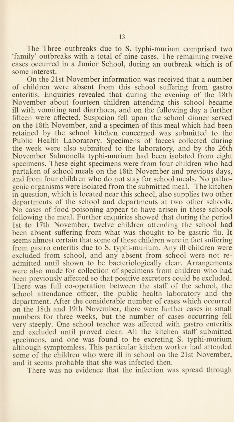 The Three outbreaks due to S. typhi-murium comprised two ‘family’ outbreaks with a total of nine cases. The remaining twelve cases occurred in a Junior School, during an outbreak which is of some interest. On the 21st November information was received that a number of children were absent from this school suffering from gastro enteritis. Enquiries revealed that during the evening of the 18th November about fourteen children attending this school became ill with vomiting and diarrhoea, and on the following day a further fifteen were affected. Suspicion fell upon the school dinner served on the 18th November, and a specimen of this meal which had been retained by the school kitchen concerned was submitted to the Public Health Laboratory. Specimens of faeces collected during the week were also submitted to the laboratory, and by the 26th November Salmonella typhi-murium had been isolated from eight specimens. These eight specimens were from four children who had partaken of school meals on the 18th November and previous days, and from four children who do not stay for school meals. No patho¬ genic organisms were isolated from the submitted meal. The kitchen in question, which is located near this school, also supplies two other departments of the school and departments at two other schools. No cases of food poisoning appear to have arisen in these schools following the meal. Further enquiries showed that during the period 1st to 17th November, twelve children attending the school had been absent suffering from what was thought to be gastric flu. It seems almost certain that some of these children were in fact suffering from gastro enteritis due to S. typhi-murium. Any ill children were excluded from school, and any absent from school were not re¬ admitted until shown to be bacteriologically clear. Arrangements were also made for collection of specimens from children who had been previously affected so that positive excretors could be excluded. There was full co-operation between the staff of the school, the school attendance officer, the public health laboratory and the department. After the considerable number of cases which occurred on the 18th and 19th November, there were further cases in small numbers for three weeks, but the number of cases occurring fell very steeply. One school teacher was affected with gastro enteritis and excluded until proved clear. All the kitchen staff submitted specimens, and one was found to be excreting S. typhi-murium although symptomless. This particular kitchen worker had attended some of the children who were ill in school on the 21st November, and it seems probable that she was infected then. There was no evidence that the infection was spread through
