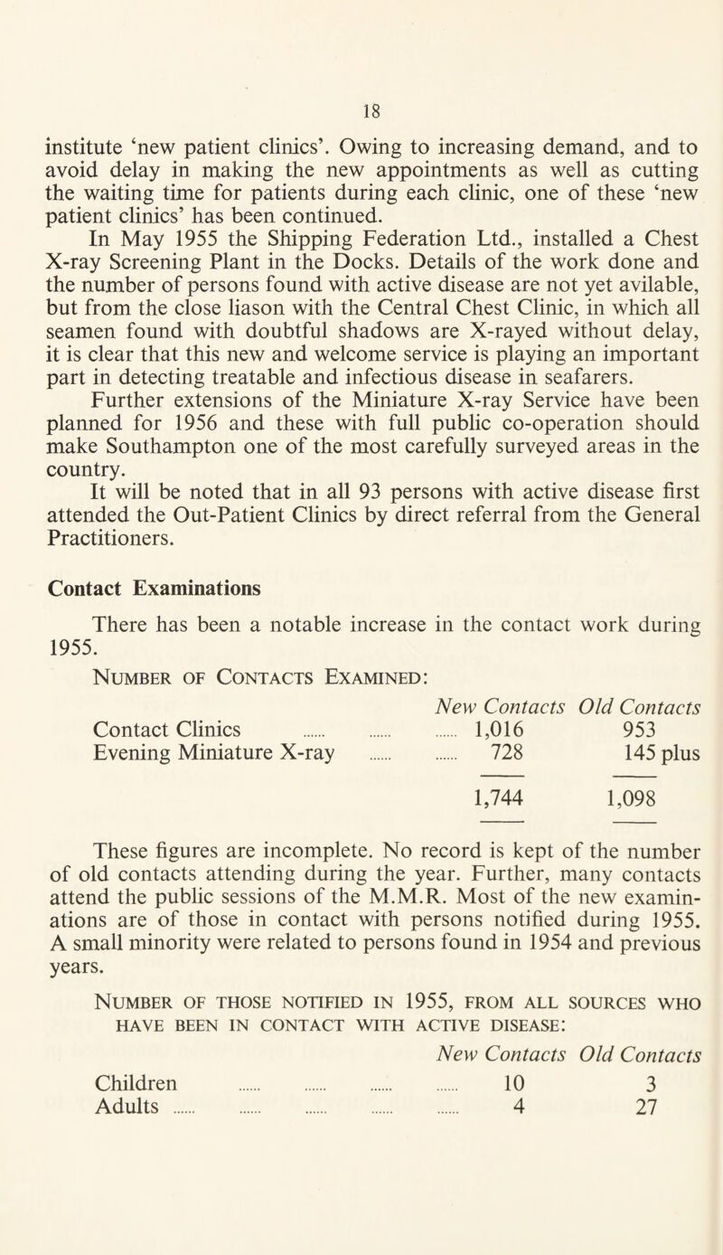 institute ‘new patient clinics’. Owing to increasing demand, and to avoid delay in making the new appointments as well as cutting the waiting time for patients during each clinic, one of these ‘new patient clinics’ has been continued. In May 1955 the Shipping Federation Ltd., installed a Chest X-ray Screening Plant in the Docks. Details of the work done and the number of persons found with active disease are not yet avilable, but from the close liason with the Central Chest Clinic, in which all seamen found with doubtful shadows are X-rayed without delay, it is clear that this new and welcome service is playing an important part in detecting treatable and infectious disease in seafarers. Further extensions of the Miniature X-ray Service have been planned for 1956 and these with full public co-operation should make Southampton one of the most carefully surveyed areas in the country. It will be noted that in all 93 persons with active disease first attended the Out-Patient Clinics by direct referral from the General Practitioners. Contact Examinations There has been a notable increase in the contact work during 1955. Number of Contacts Examined: New Contacts Old Contacts Contact Clinics . 1,016 953 Evening Miniature X-ray . 728 145 plus 1,744 1,098 These figures are incomplete. No record is kept of the number of old contacts attending during the year. Further, many contacts attend the public sessions of the M.M.R. Most of the new examin¬ ations are of those in contact with persons notified during 1955. A small minority were related to persons found in 1954 and previous years. Number of those notified in 1955, from all sources who HAVE BEEN IN CONTACT WITH ACTIVE DISEASE: New Contacts Old Contacts Children . 10 3 Adults . 4 27