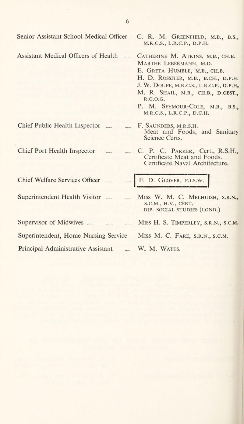 Senior Assistant School Medical Officer Assistant Medical Officers of Health ... Chief Public Health Inspector . Chief Port Health Inspector . Chief Welfare Services Officer . Superintendent Health Visitor . Supervisor of Midwives . Superintendent, Home Nursing Service Principal Administrative Assistant C. R. M. Greenfield, m.b., b.s., M.R.C.S., L.R.C.P., D.P.H. Catherine M. Atkins, m.b., ch.b. Marthe Lebermann, m.d. E. Greta Humble, m.b., ch.b. H. D. Rossiter, m.b., b.ch., d.p.h. J. W. DoUPE, M.R.C.S., L.R.C.P., D.P.H, M. R. Shail, m.b., ch.b., d.obst., R.C.O.G. P. M. Seymour-Cole, m.b., b.s., M.R.C.S., L.R.C.P., D.C.H. F. Saunders, m.r.s.h. Meat and Foods, and Sanitary Science Certs. C. P. C. Parker, Cert., R.S.H., Certificate Meat and Foods. Certificate Naval Architecture. F. D. Glover, f.i.s.w. Miss W. M. C. Melhuish, s.r.n., S.C.M., H.V., CERT. DIP. SOCIAL STUDIES (LOND.) Miss H. S. Timperley, s.r.n., s.c.m. Miss M. C. Fare, s.r.n., s.c.m. W. M. Watts.