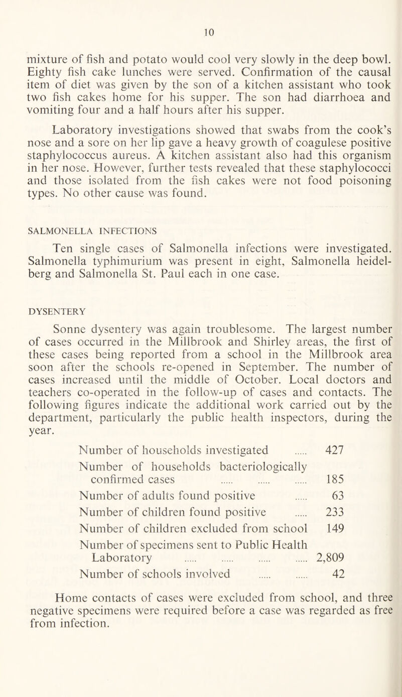 mixture of fish and potato would cool very slowly in the deep bowl. Eighty fish cake lunches were served. Confirmation of the causal item of diet was given by the son of a kitchen assistant who took two fish cakes home for his supper. The son had diarrhoea and vomiting four and a half hours after his supper. Laboratory investigations showed that swabs from the cook’s nose and a sore on her lip gave a heavy growth of coagulese positive staphylococcus aureus. A kitchen assistant also had this organism in her nose. Elov/ever, further tests revealed that these staphylococci and those isolated from the fish cakes were not food poisoning types. No other cause was found. SALMONELLA INFECTIONS Ten single cases of Salmonella infections were investigated. Salmonella typhimurium was present in eight, Salmonella heidel- berg and Salmonella St. Paul each in one case. DYSENTERY Sonne dysentery was again troublesome. The largest number of cases occurred in the Millbrook and Shirley areas, the first of these cases being reported from a school in the Millbrook area soon after the schools re-opened in September. The number of cases increased until the middle of October. Local doctors and teachers co-operated in the follow-up of cases and contacts. The following figures indicate the additional work carried out by the department, particularly the public health inspectors, during the year. Number of households investigated . 427 Number of households bacteriologically confirmed cases 185 Number of adults found positive 63 Number of children found positive . 233 Number of children excluded from school 149 Number of specimens sent to Public Health Laboratory . 2,809 Number of schools involved . 42 Home contacts of cases were excluded from school, and three negative specimens were required before a case was regarded as free from infection.