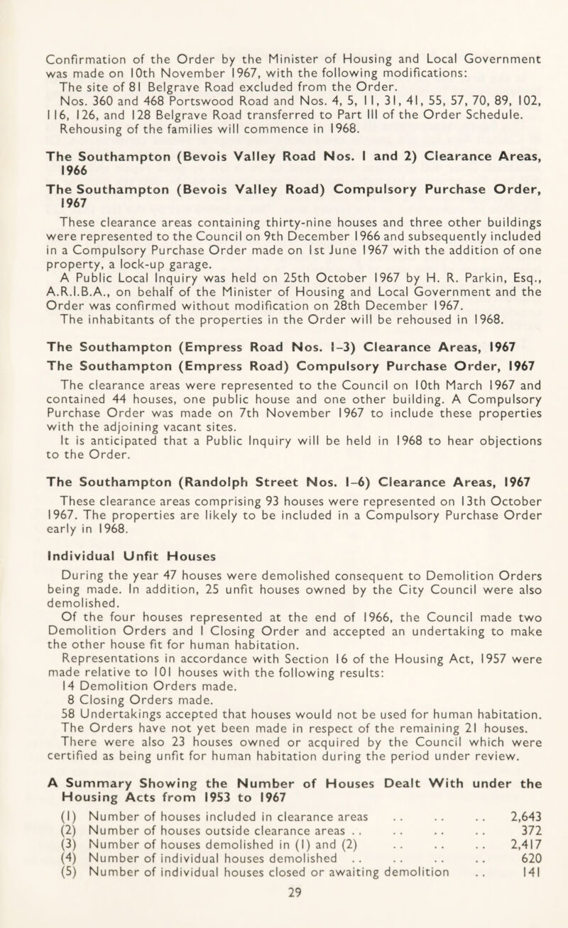 Confirmation of the Order by the Minister of Housing and Local Government was made on lOth November 1967, with the following modifications: The site of 81 Belgrave Road excluded from the Order. Nos. 360 and 468 Portswood Road and Nos. 4, 5, 11,31,41, 55, 57, 70, 89, 102, I 16, 126, and 128 Belgrave Road transferred to Part III of the Order Schedule. Rehousing of the families will commence in 1968. The Southampton (Bevois Valley Road Nos. I and 2) Clearance Areas, 1966 The Southampton (Bevois Valley Road) Compulsory Purchase Order, 1967 These clearance areas containing thirty-nine houses and three other buildings were represented to the Council on 9th December 1966 and subsequently included in a Compulsory Purchase Order made on 1st June 1967 with the addition of one property, a lock-up garage. A Public Local Inquiry was held on 25th October 1967 by H. R. Parkin, Esq., A.R.I.B.A., on behalf of the Minister of Housing and Local Government and the Order was confirmed without modification on 28th December 1967. The inhabitants of the properties in the Order will be rehoused in 1968. The Southampton (Empress Road Nos. 1-3) Clearance Areas, 1967 The Southampton (Empress Road) Compulsory Purchase Order, 1967 The clearance areas were represented to the Council on lOth March 1967 and contained 44 houses, one public house and one other building. A Compulsory Purchase Order was made on 7th November 1967 to include these properties with the adjoining vacant sites. It is anticipated that a Public Inquiry will be held in 1968 to hear objections to the Order. The Southampton (Randolph Street Nos. 1-6) Clearance Areas, 1967 These clearance areas comprising 93 houses were represented on 13th October 1967. The properties are likely to be included in a Compulsory Purchase Order early in 1968. Individual Unfit Houses During the year 47 houses were demolished consequent to Demolition Orders being made. In addition, 25 unfit houses owned by the City Council were also demolished. Of the four houses represented at the end of 1966, the Council made two Demolition Orders and I Closing Order and accepted an undertaking to make the other house fit for human habitation. Representations in accordance with Section 16 of the Housing Act, 1957 were made relative to 101 houses with the following results: 14 Demolition Orders made. 8 Closing Orders made. 58 Undertakings accepted that houses would not be used for human habitation. The Orders have not yet been made in respect of the remaining 21 houses. There were also 23 houses owned or acquired by the Council which were certified as being unfit for human habitation during the period under review. A Summary Showing the Number of Houses Dealt With under the Housing Acts from 1953 to 1967 (1) Number of houses included in clearance areas .. .. .. 2,643 (2) Number of houses outside clearance areas . . . . . . . . 372 (3) Number of houses demolished in (I) and (2) .. .. .. 2,417 (4) Number of individual houses demolished . . . . . . . . 620 (5) Number of individual houses closed or awaiting demolition .. 141